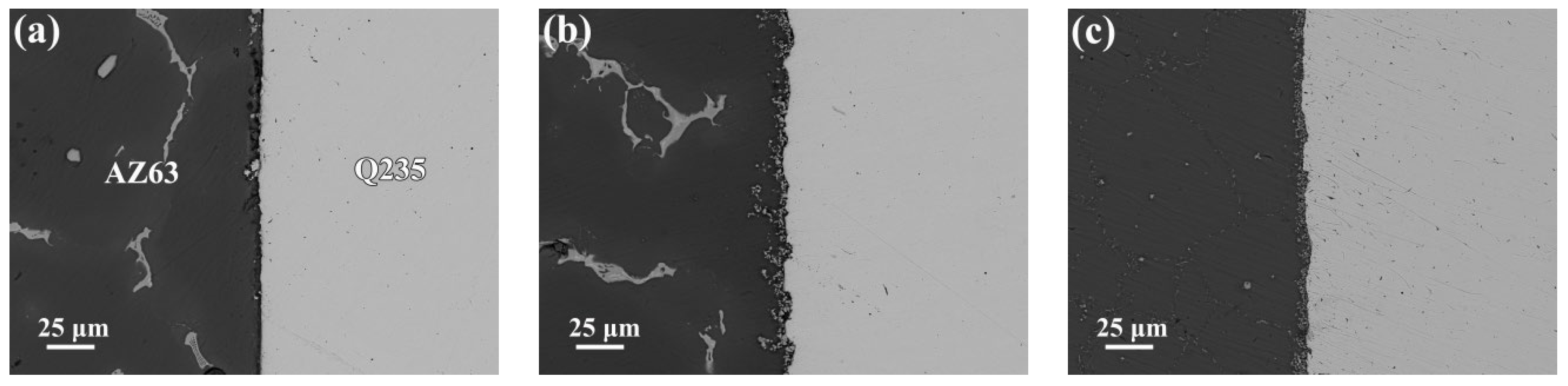 Metals 12 01233 g006 550