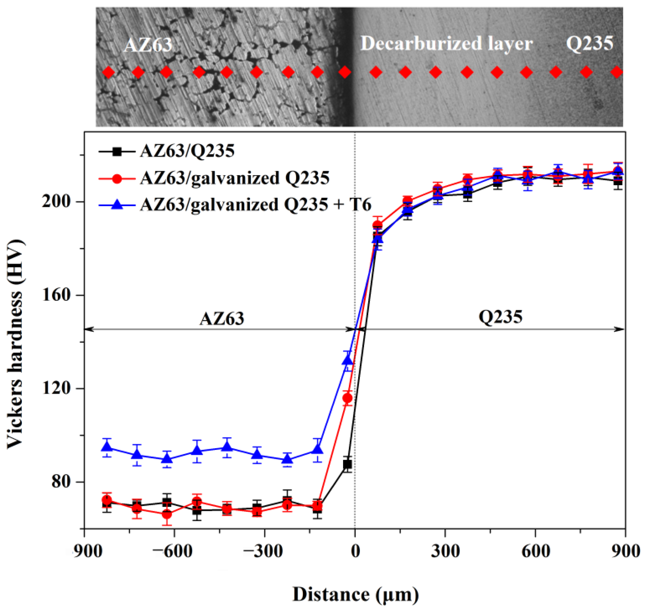 Metals 12 01233 g012 550
