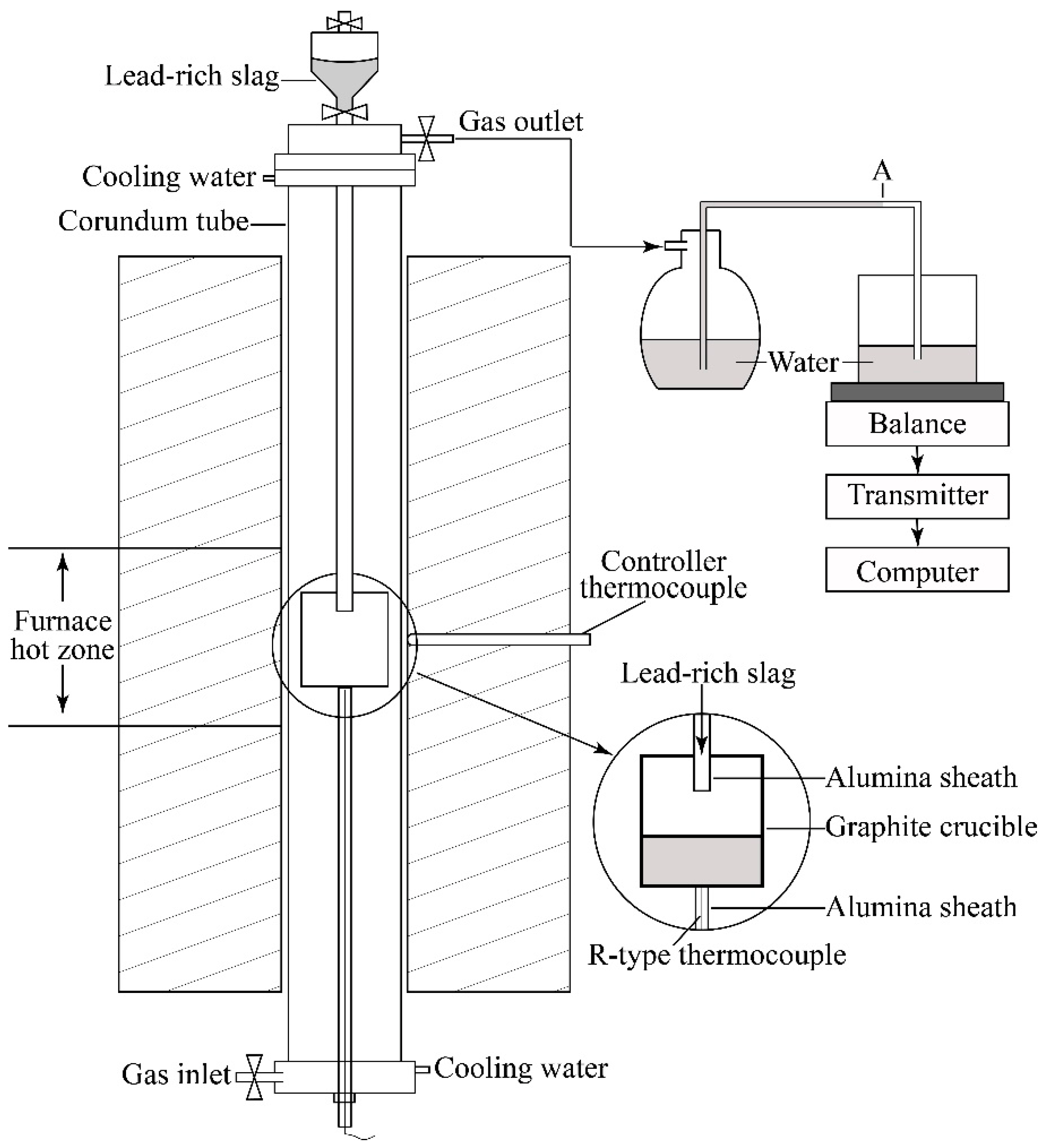 Metals 12 01235 g001 550