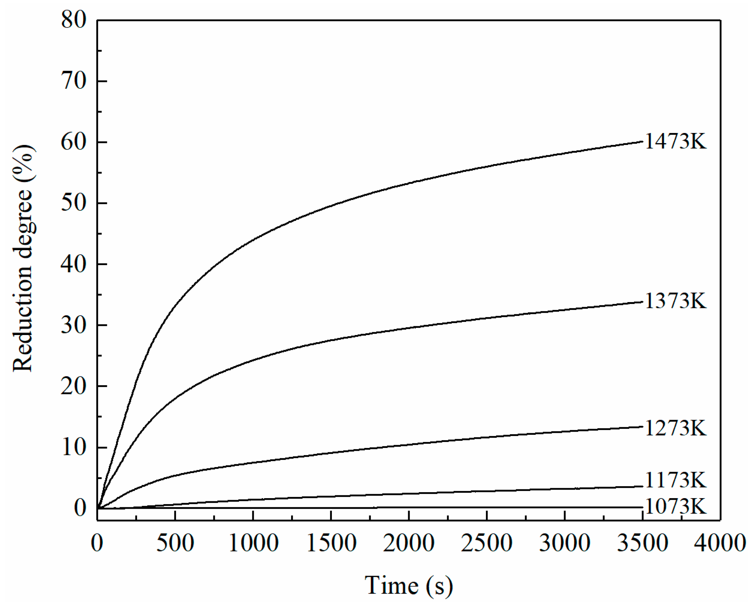 Metals 12 01235 g004 550