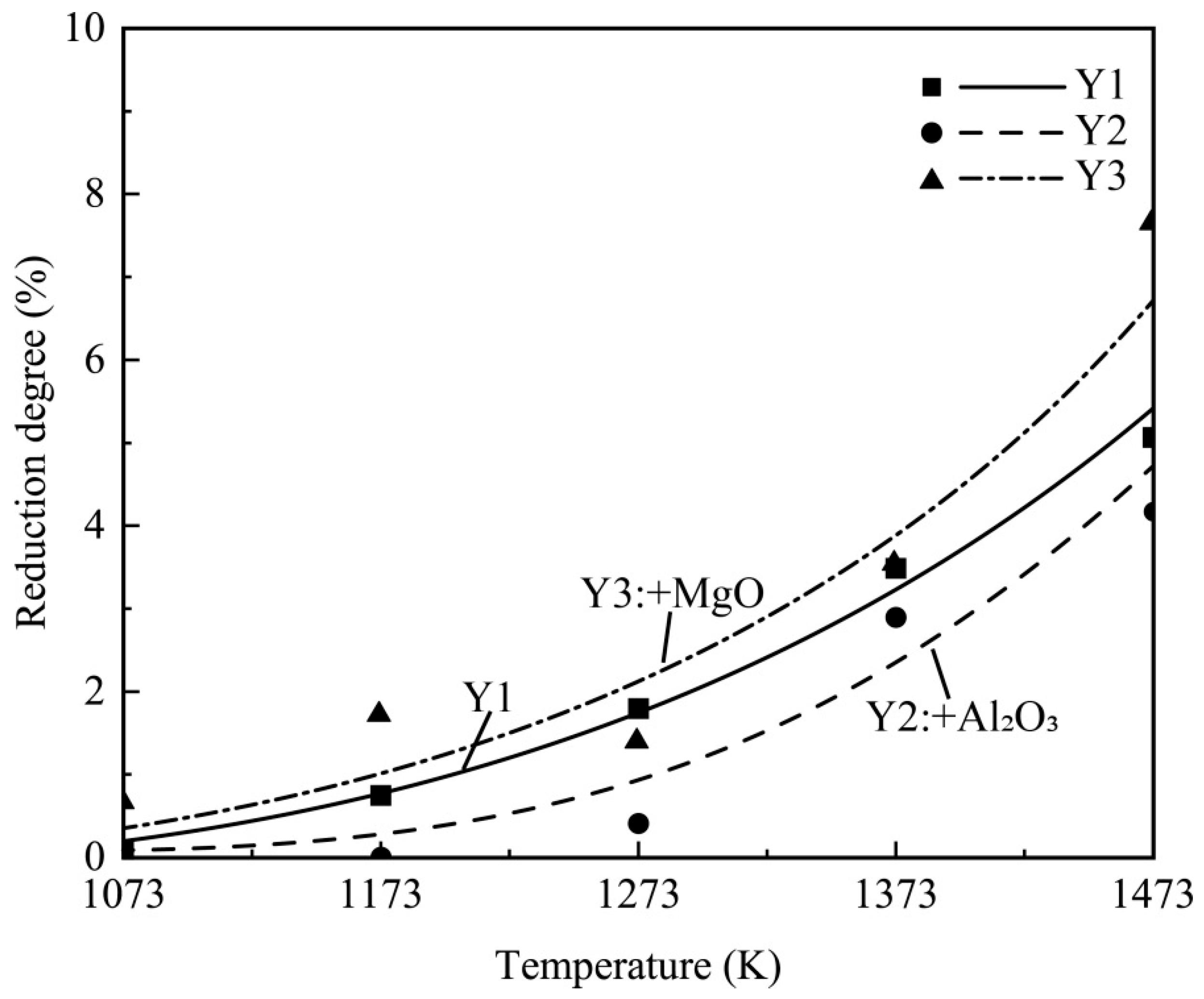 Metals 12 01235 g006 550