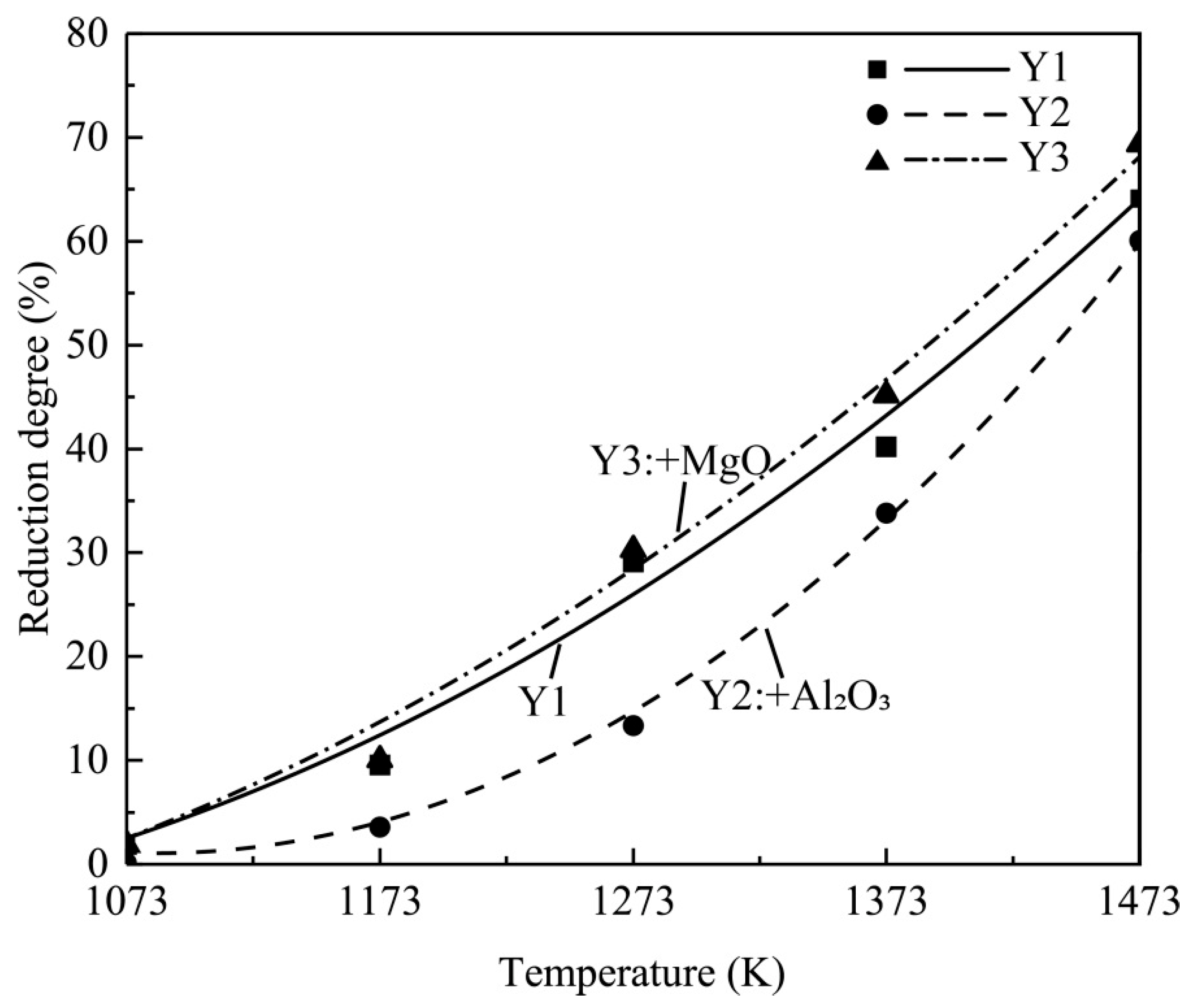 Metals 12 01235 g007 550