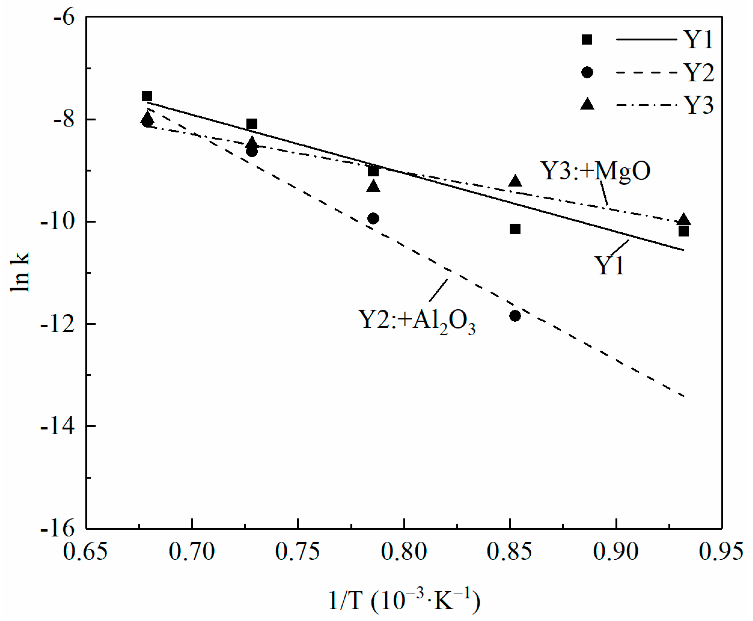 Metals 12 01235 g009 550