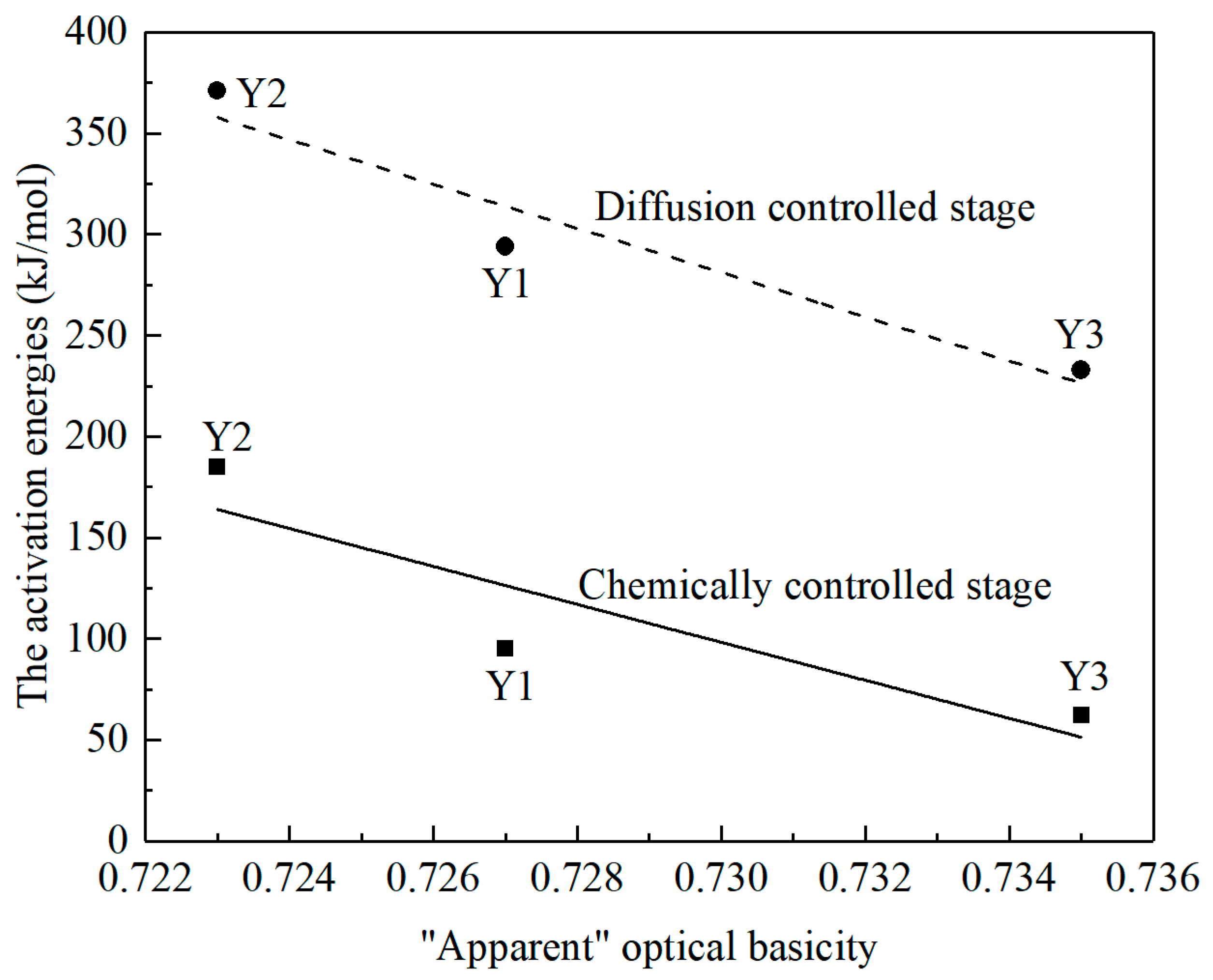 Metals 12 01235 g011 550