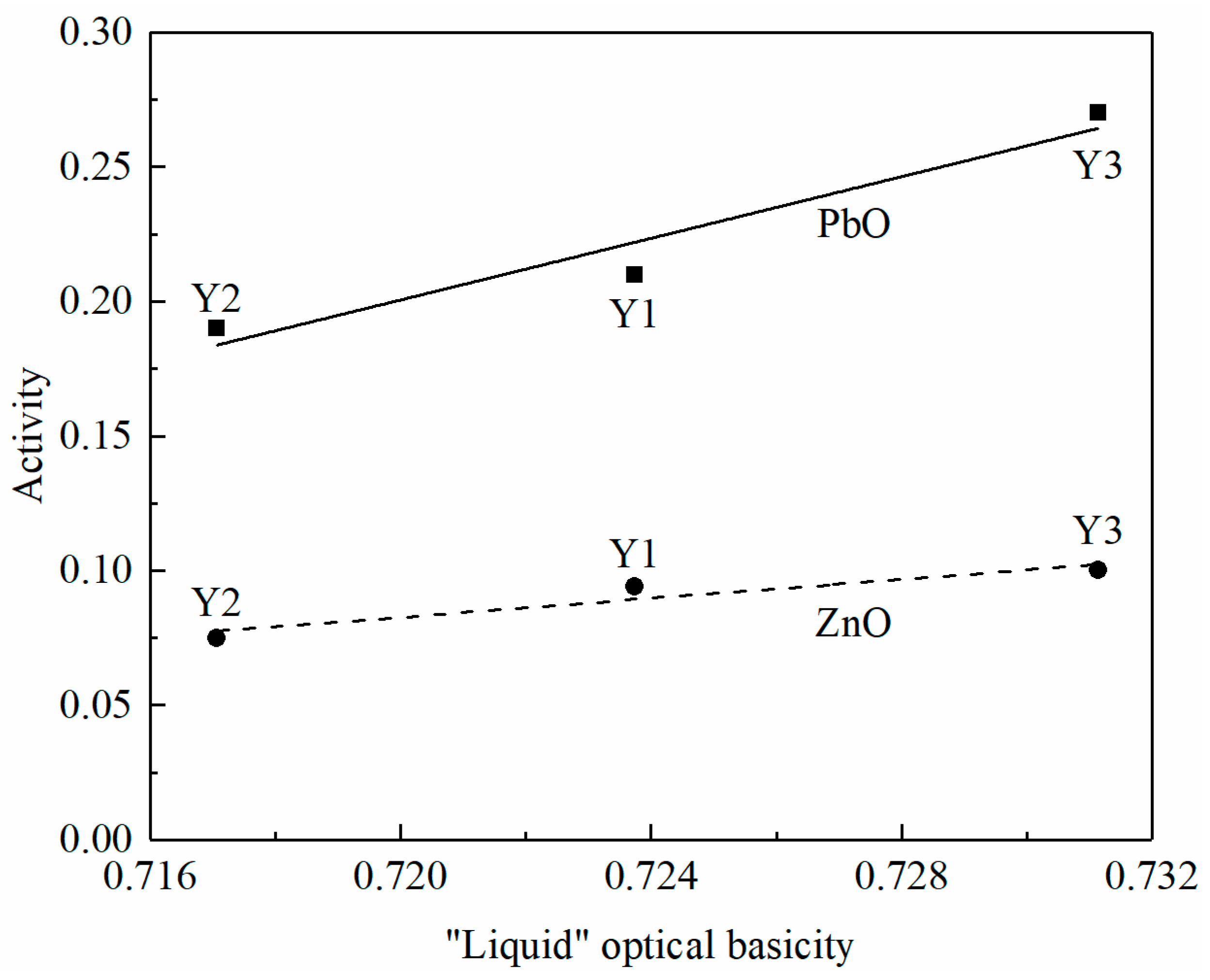 Metals 12 01235 g012 550