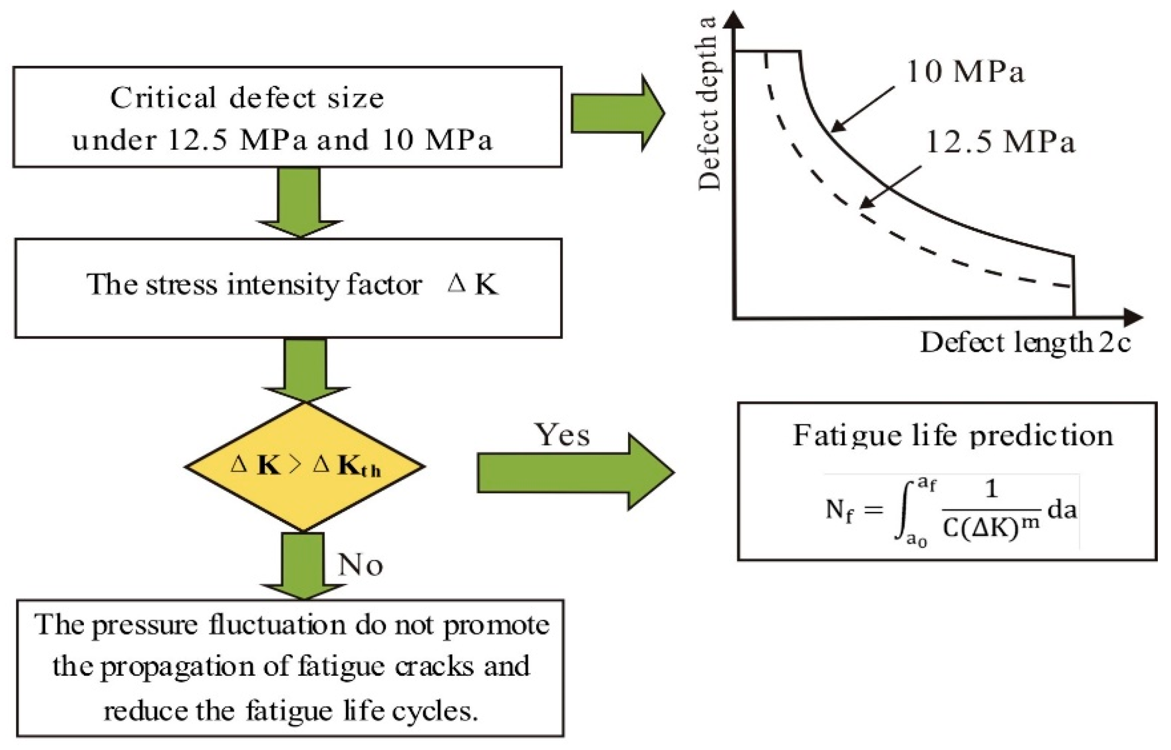 Metals 12 01236 g015