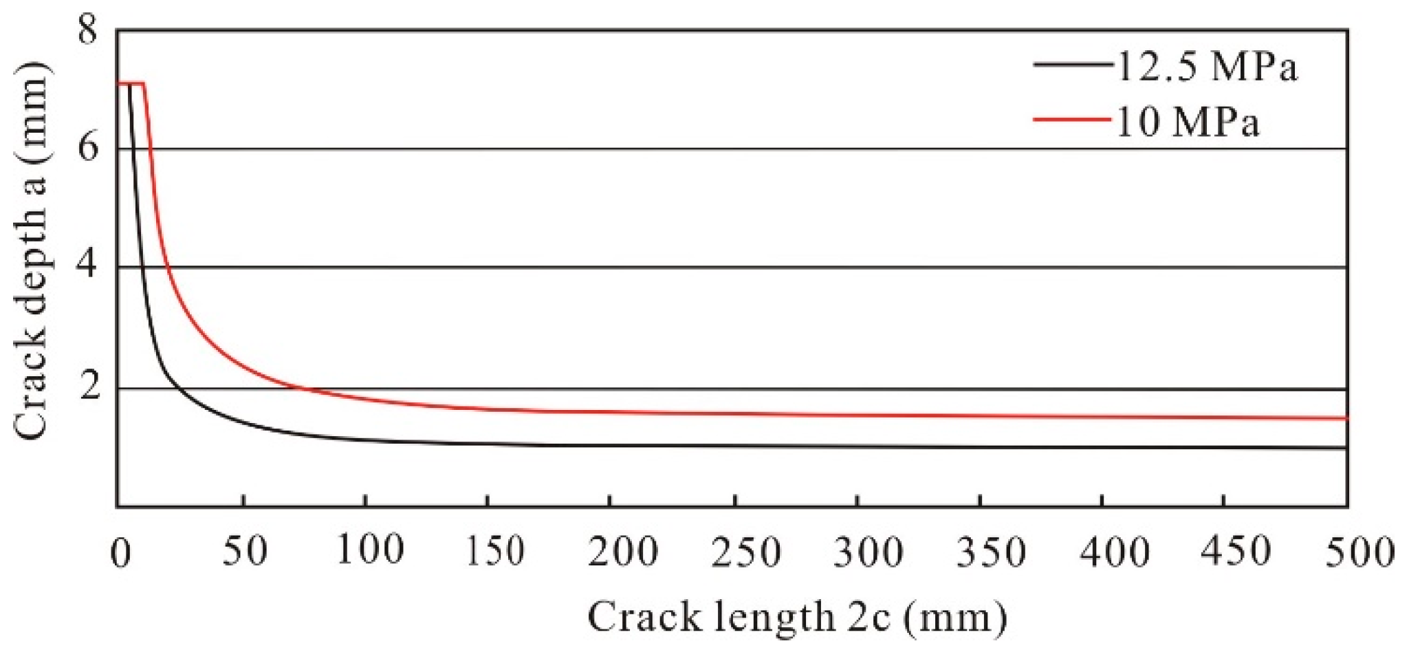 Metals 12 01236 g017