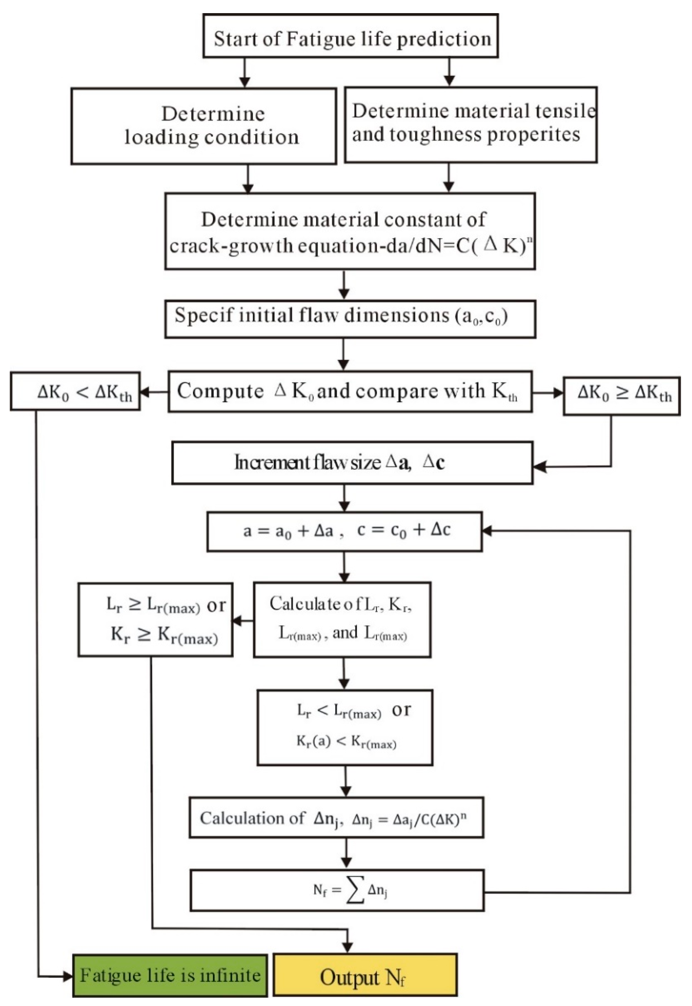 Metals 12 01236 g018