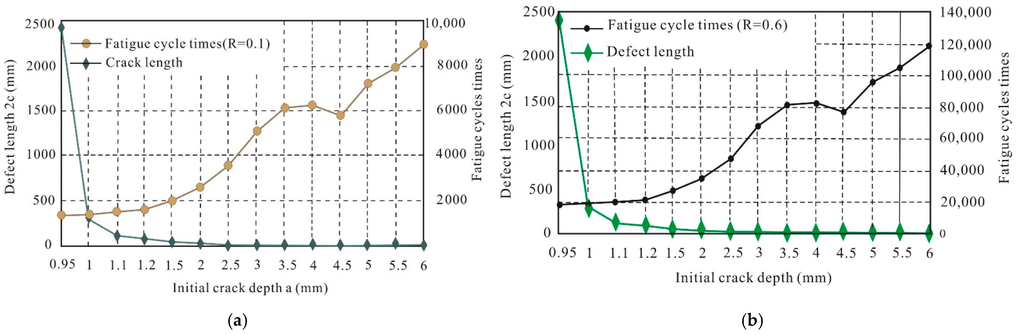 Metals 12 01236 g020
