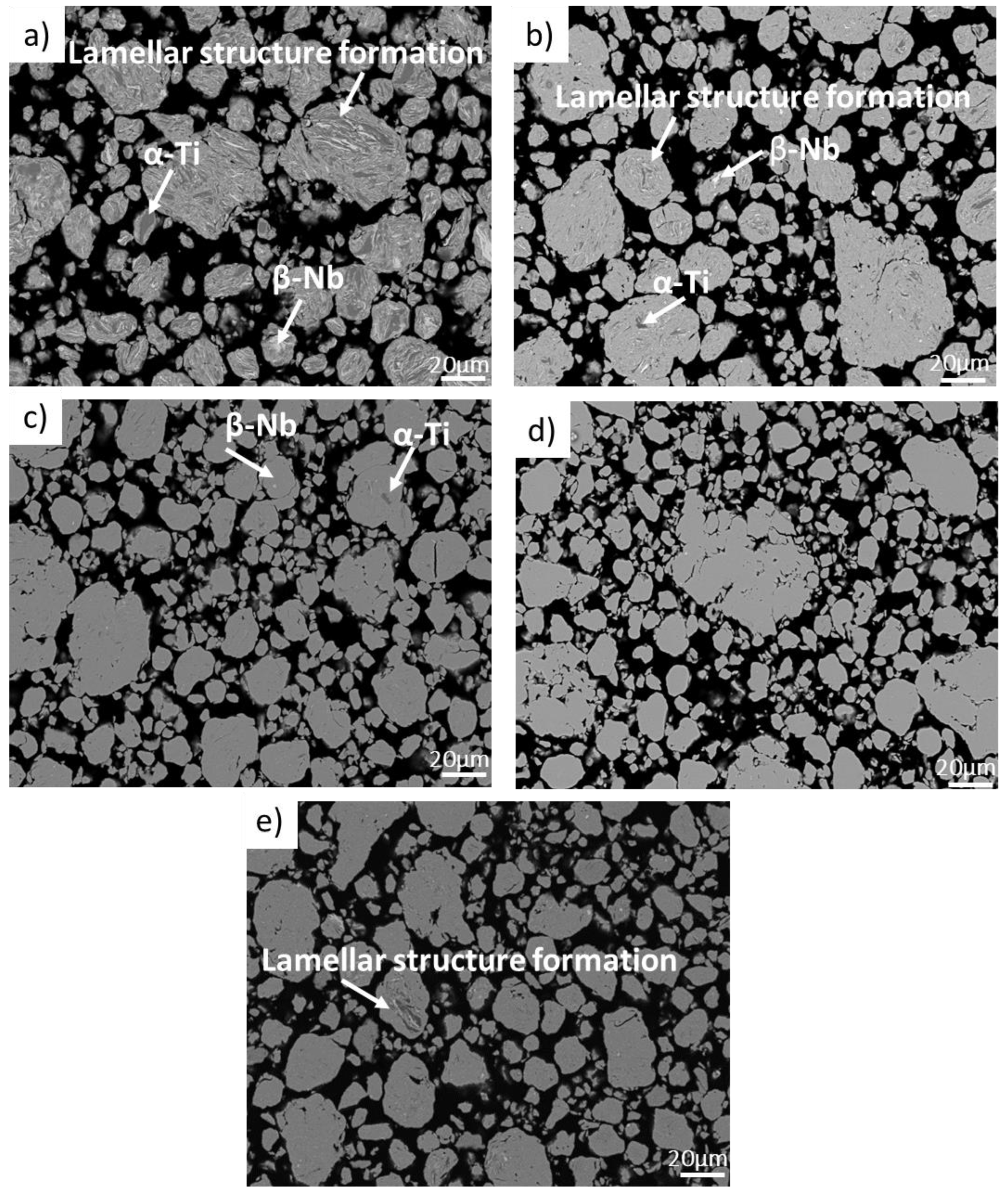 Metals 12 01238 g003 550