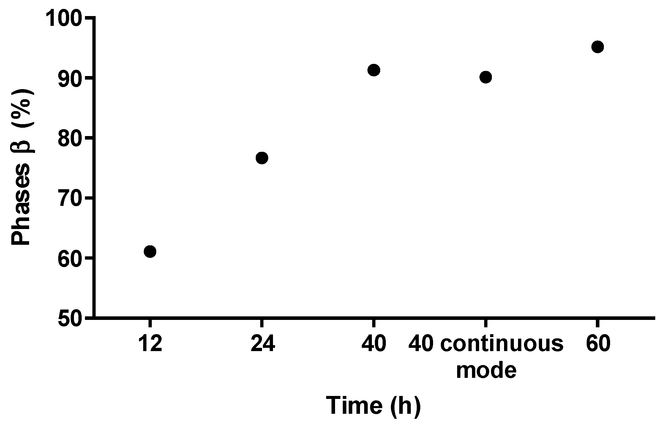 Metals 12 01238 g004 550