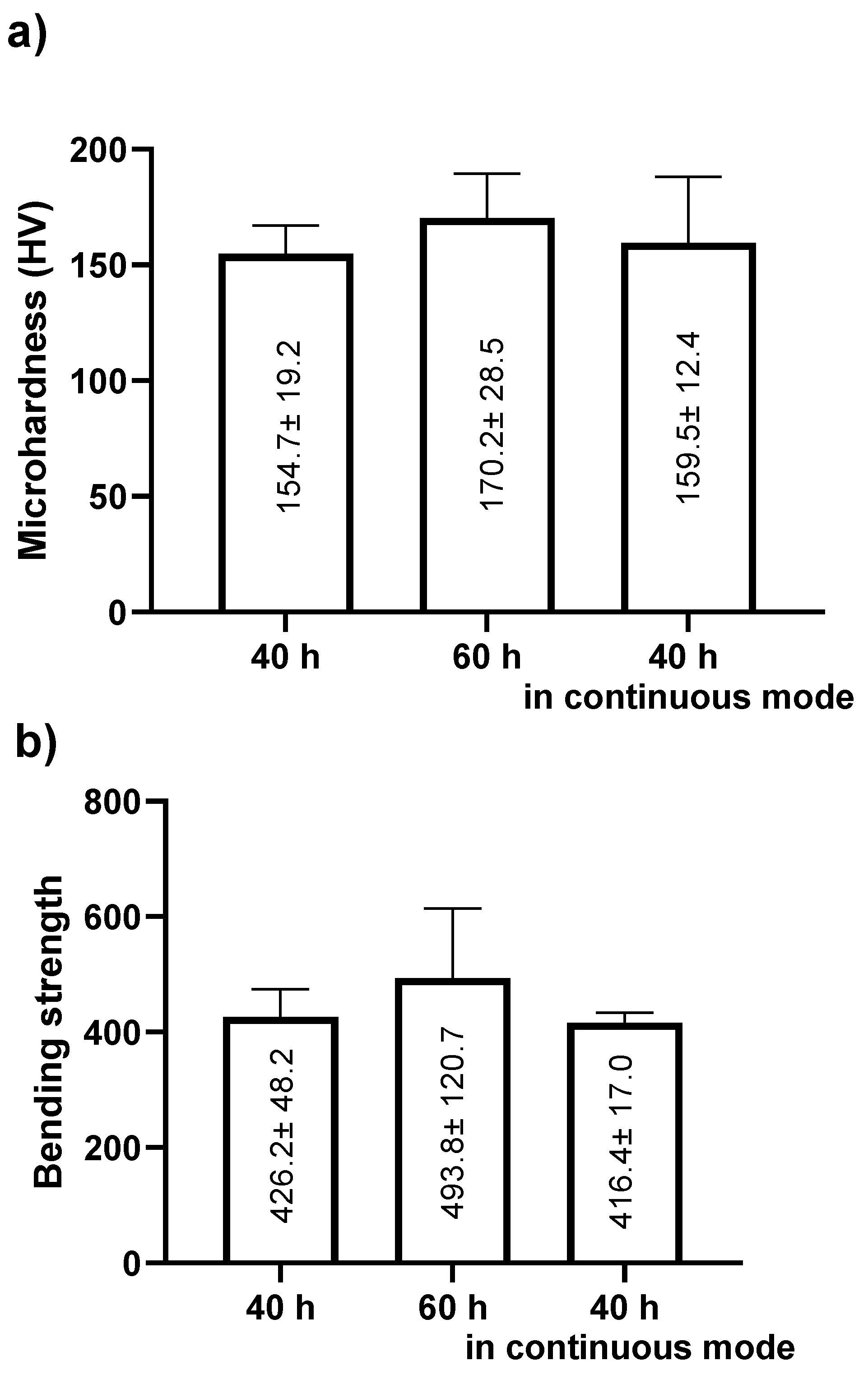 Metals 12 01238 g012 550