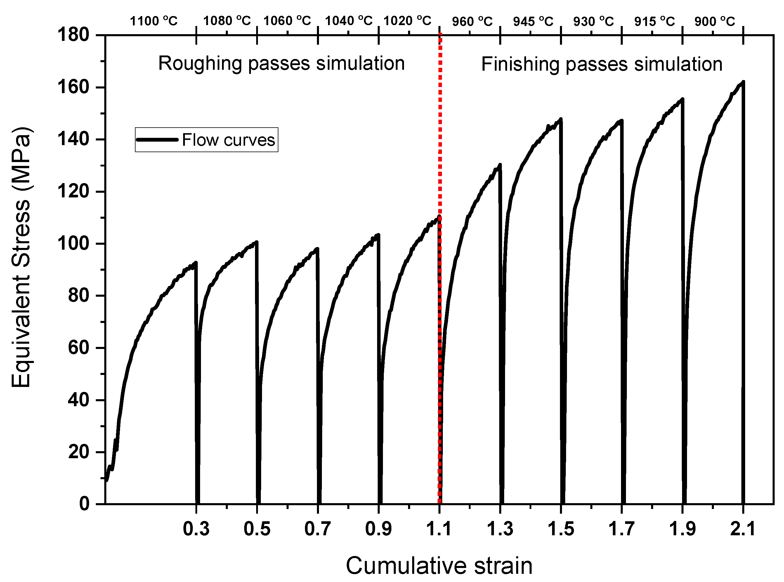 Metals 12 01239 g002