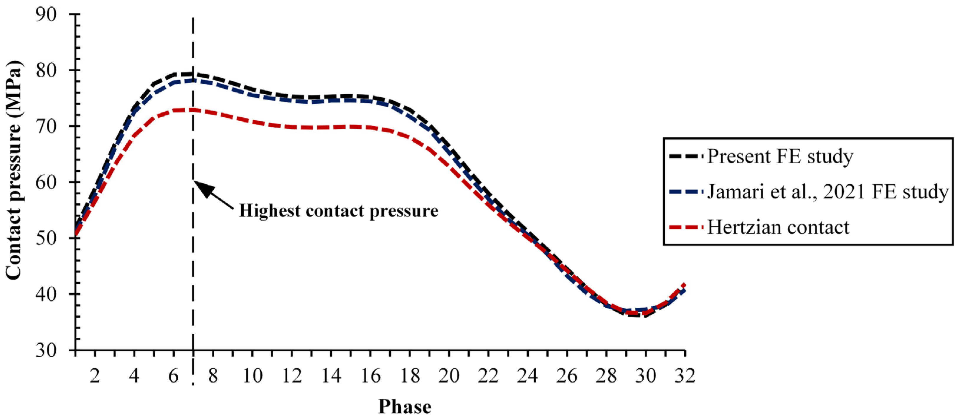 Metals 12 01241 g004