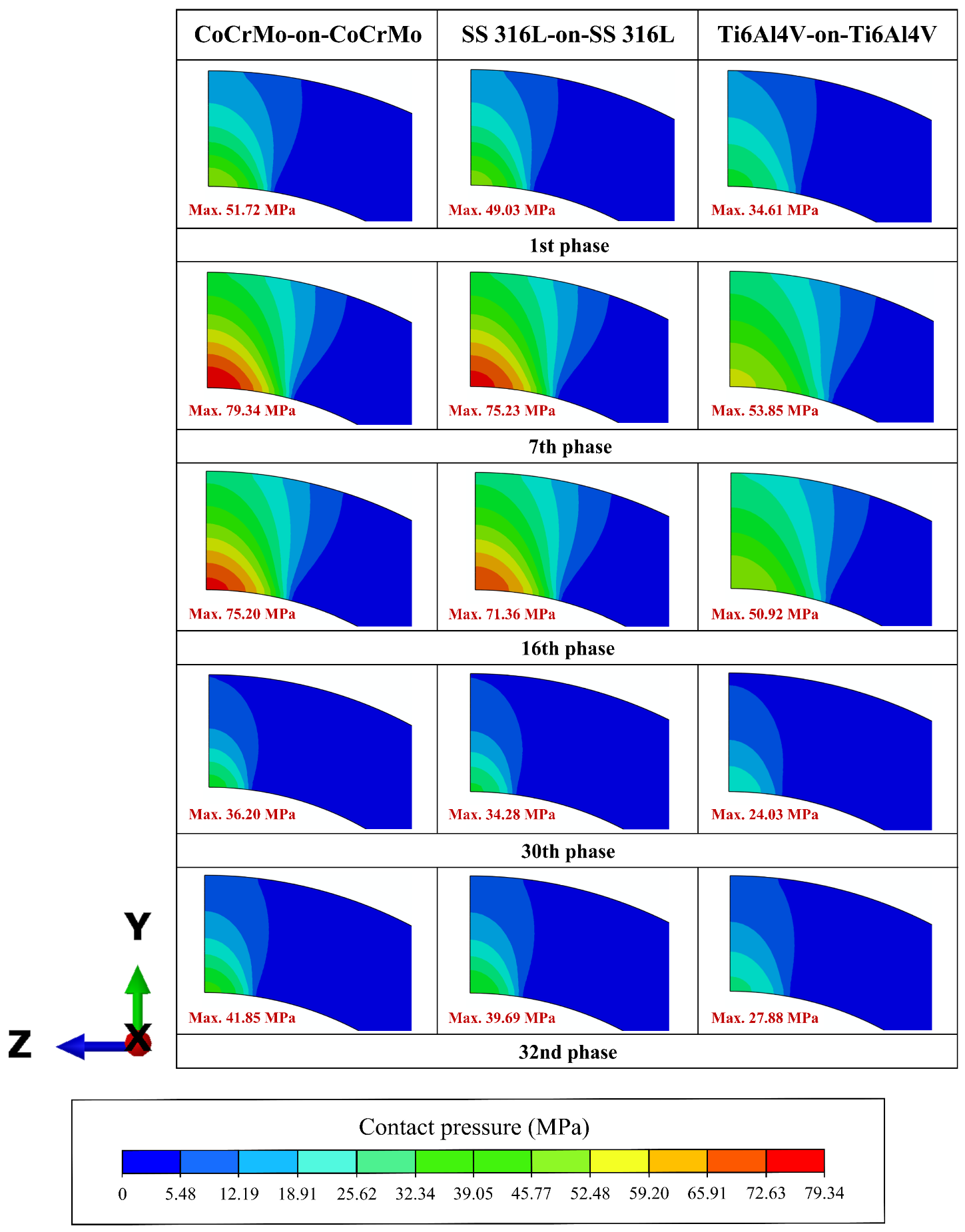 Metals 12 01241 g007