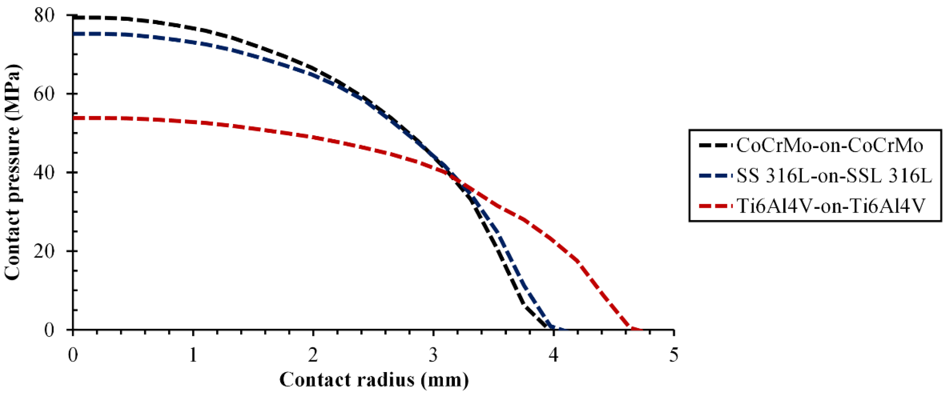 Metals 12 01241 g008