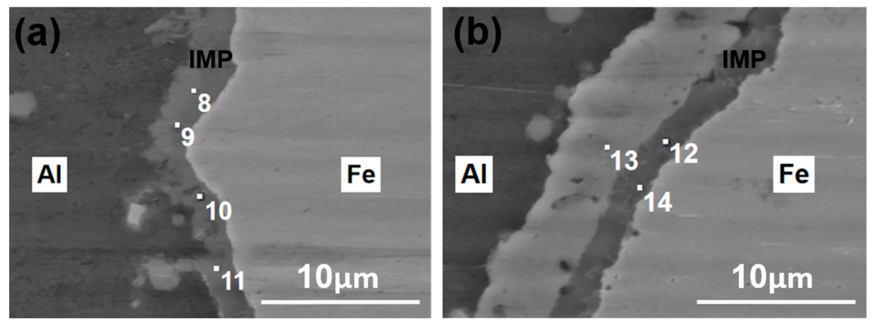 Metals 12 01244 g010
