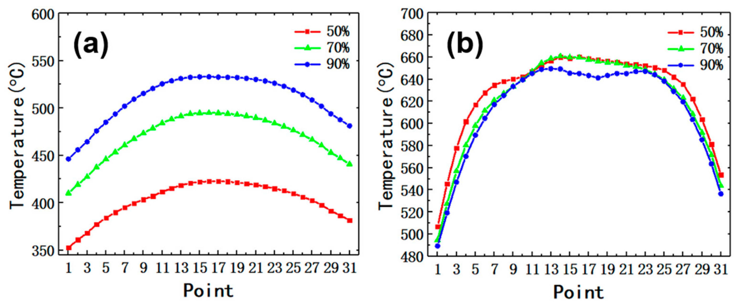 Metals 12 01244 g017