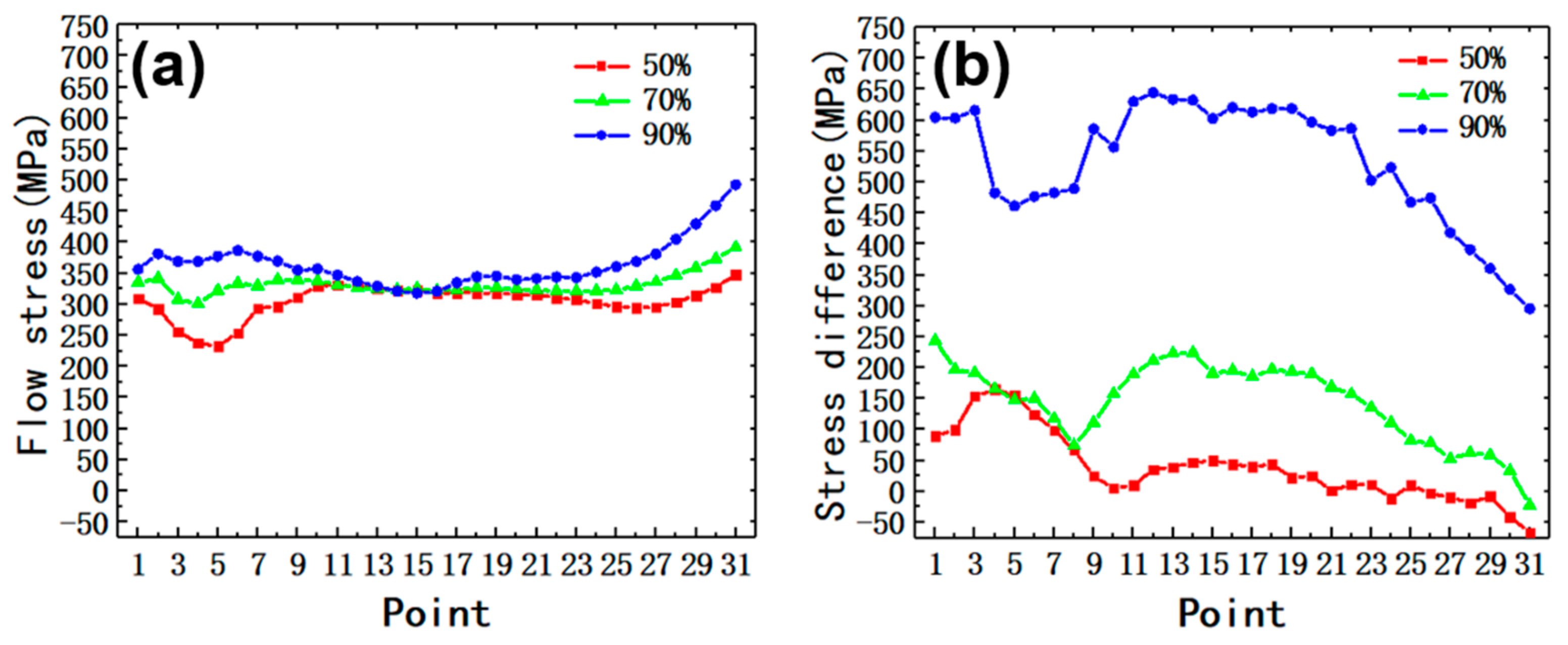 Metals 12 01244 g018