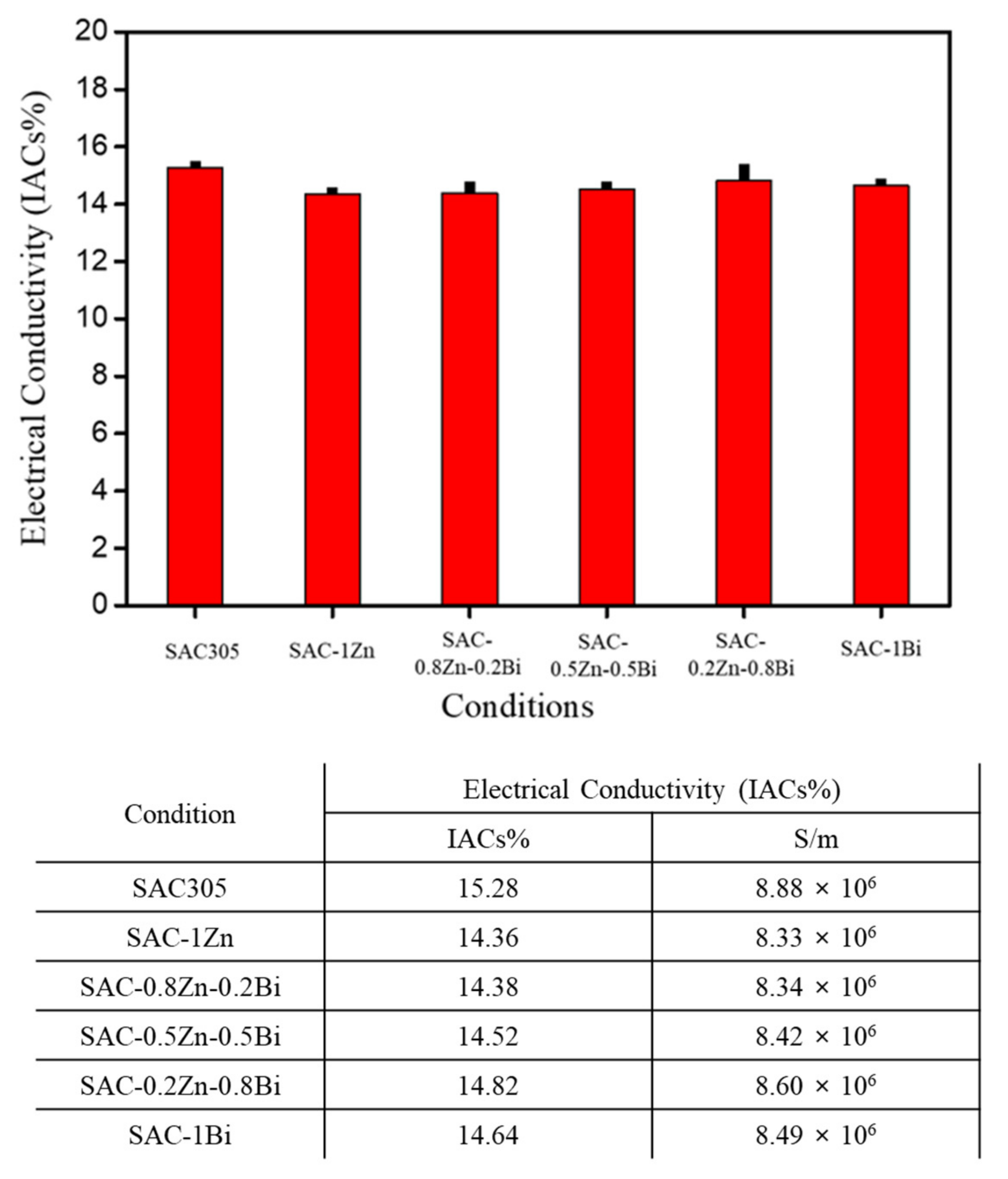 Metals 12 01245 g002