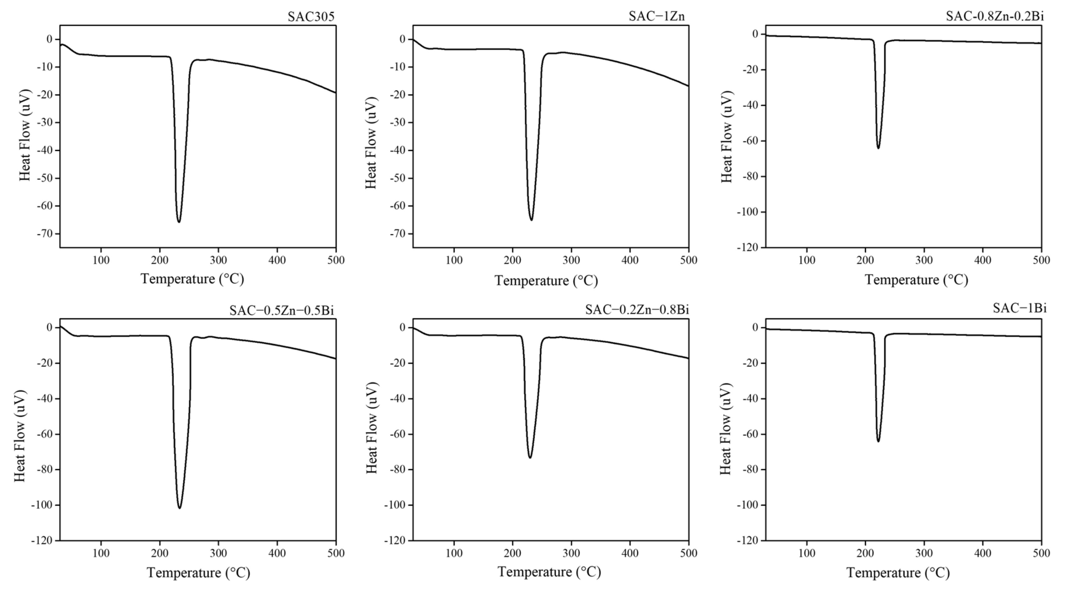 Metals 12 01245 g004