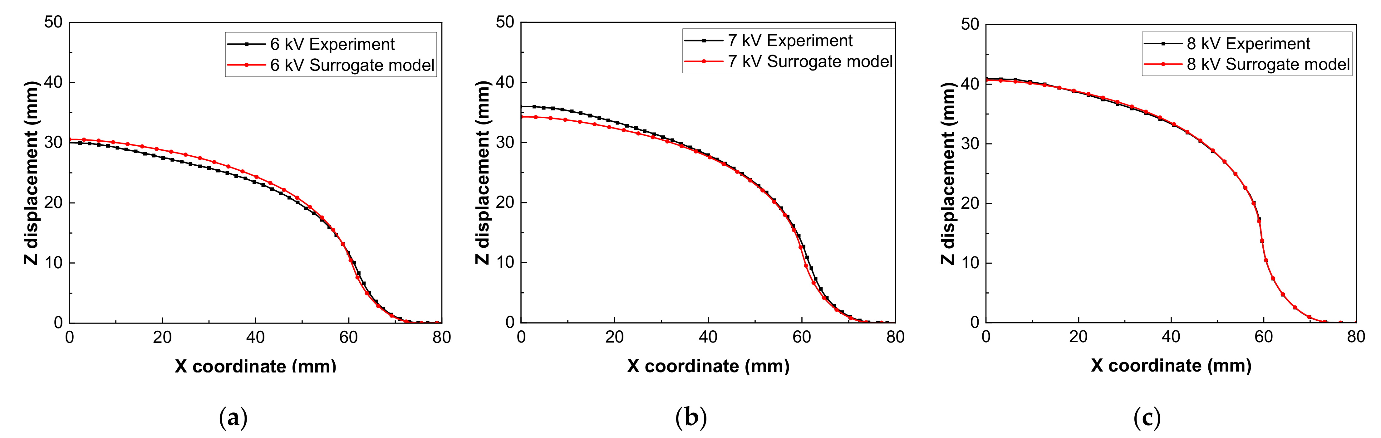 Metals 12 01248 g002