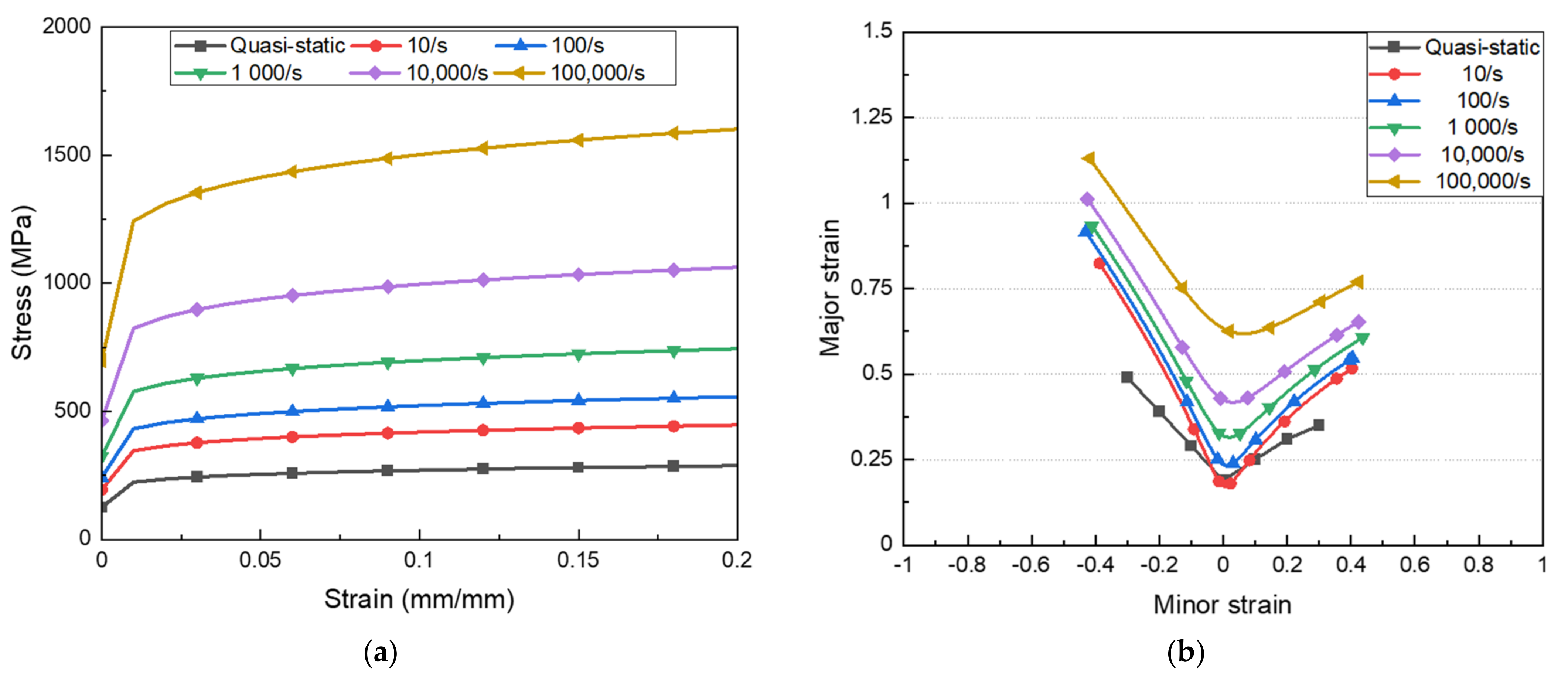 Metals 12 01248 g003