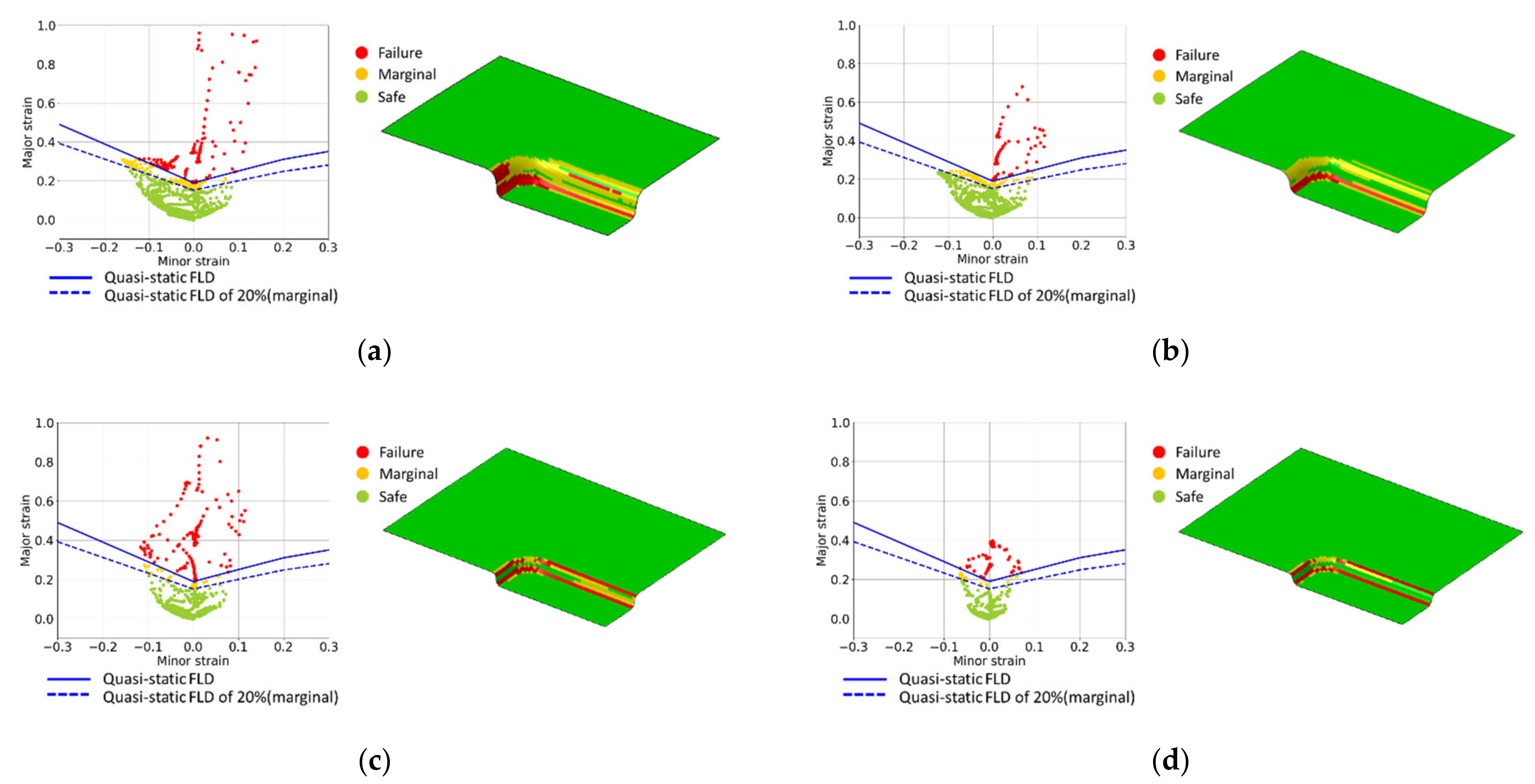 Metals 12 01248 g004