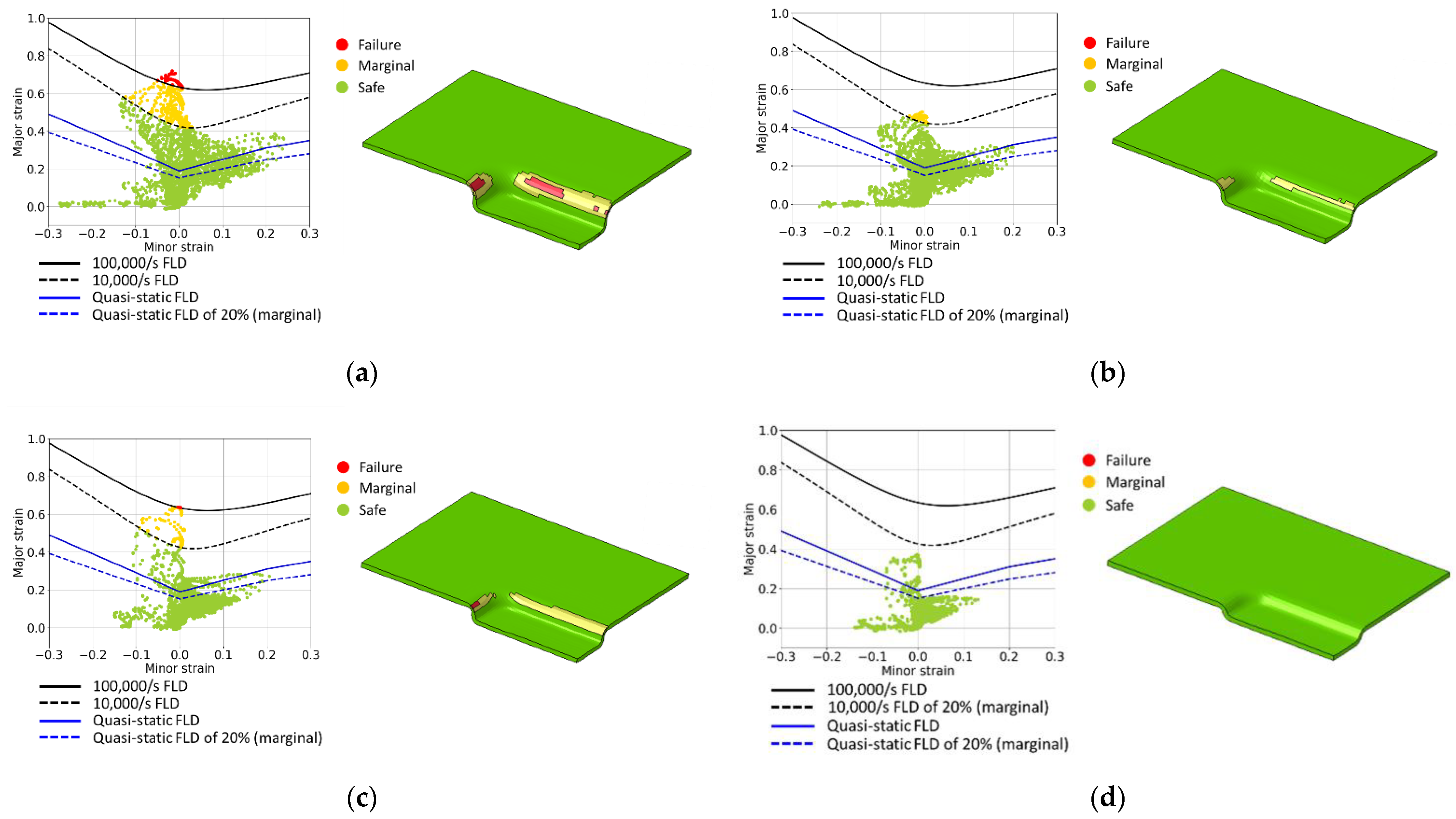 Metals 12 01248 g009
