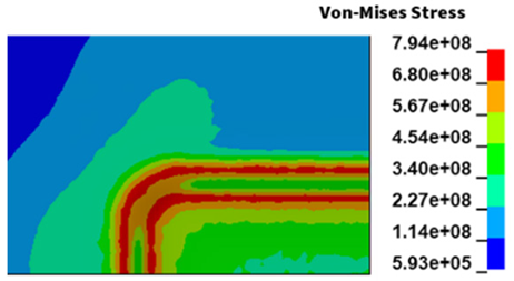 Metals 12 01248 i002