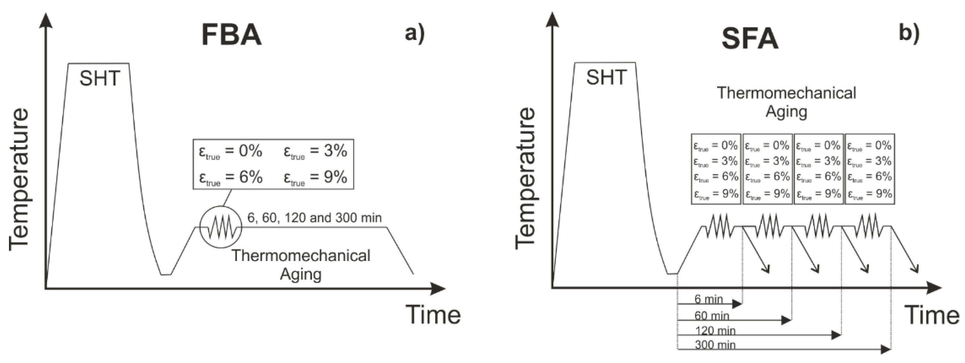 Metals 12 01250 g001 550