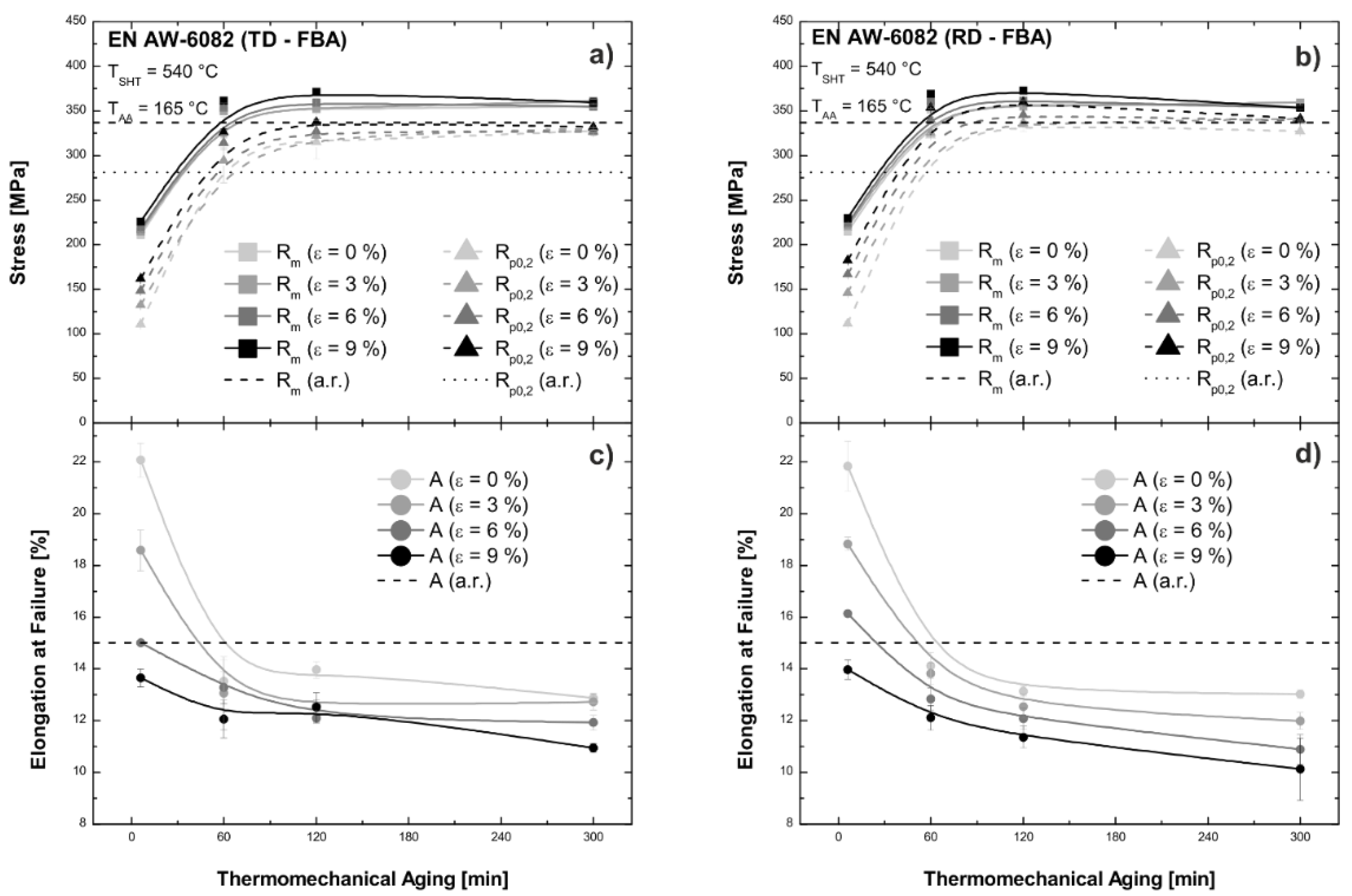 Metals 12 01250 g002 550