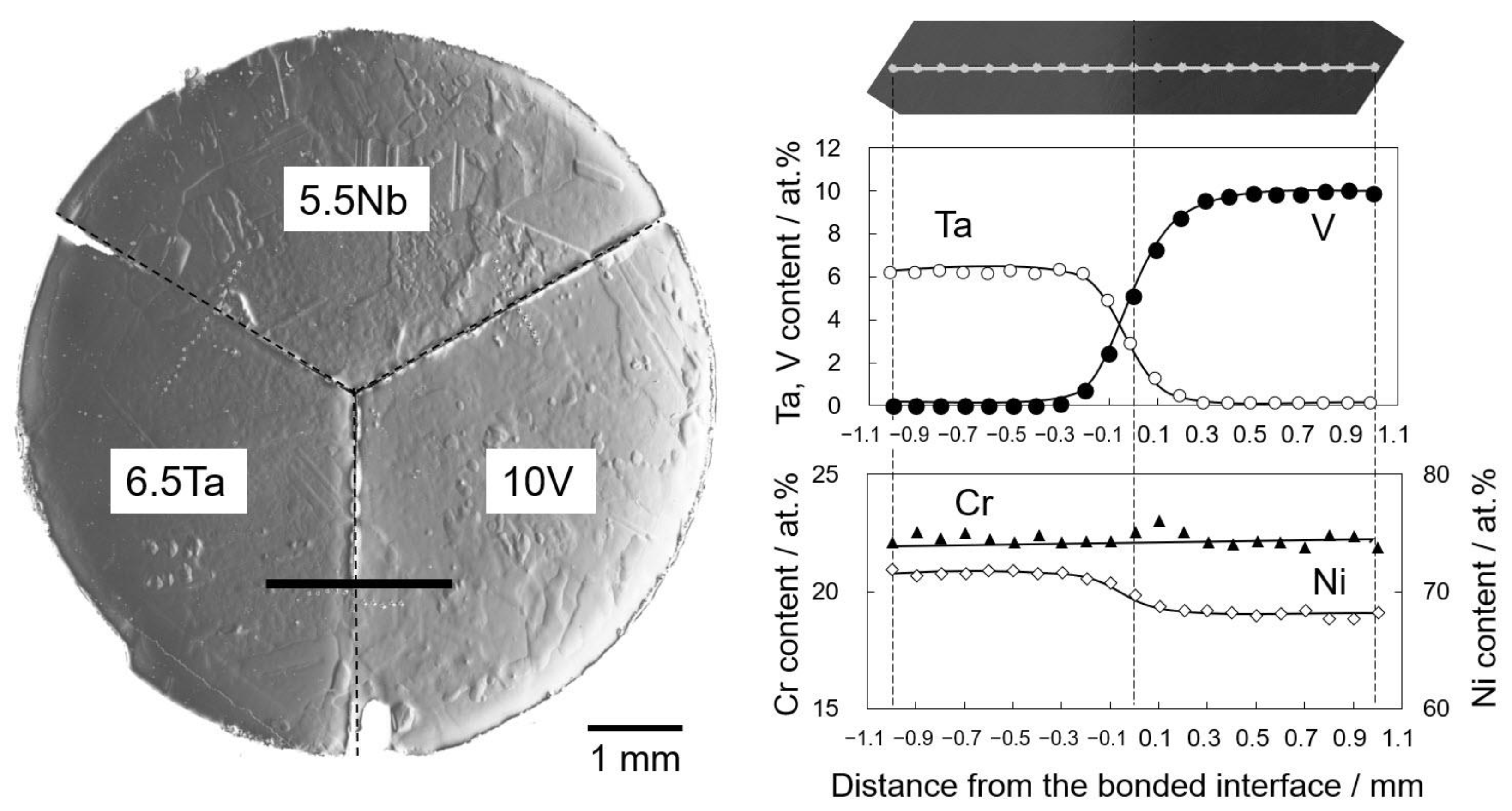 Metals 12 01251 g001 550