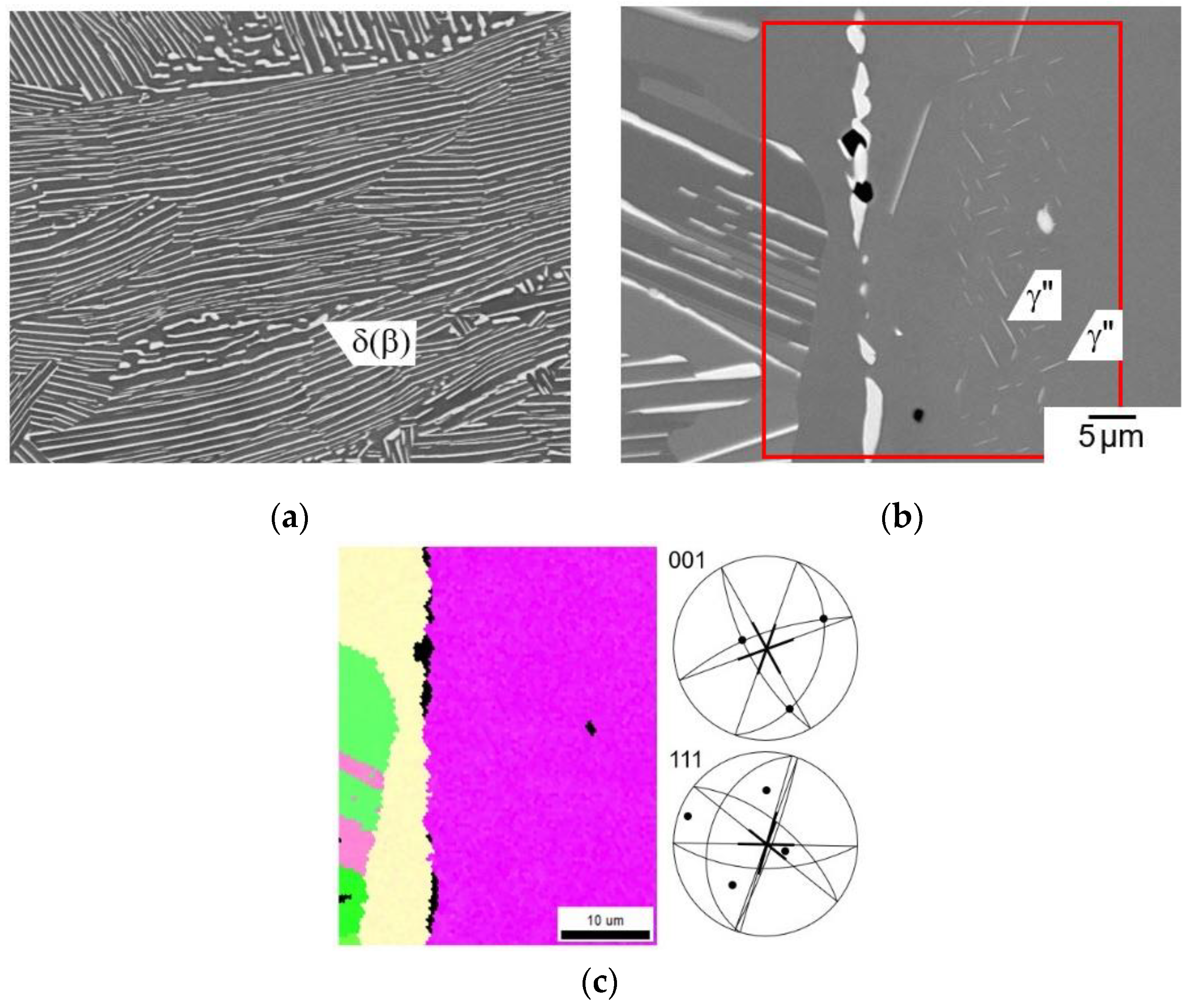 Metals 12 01251 g003 550