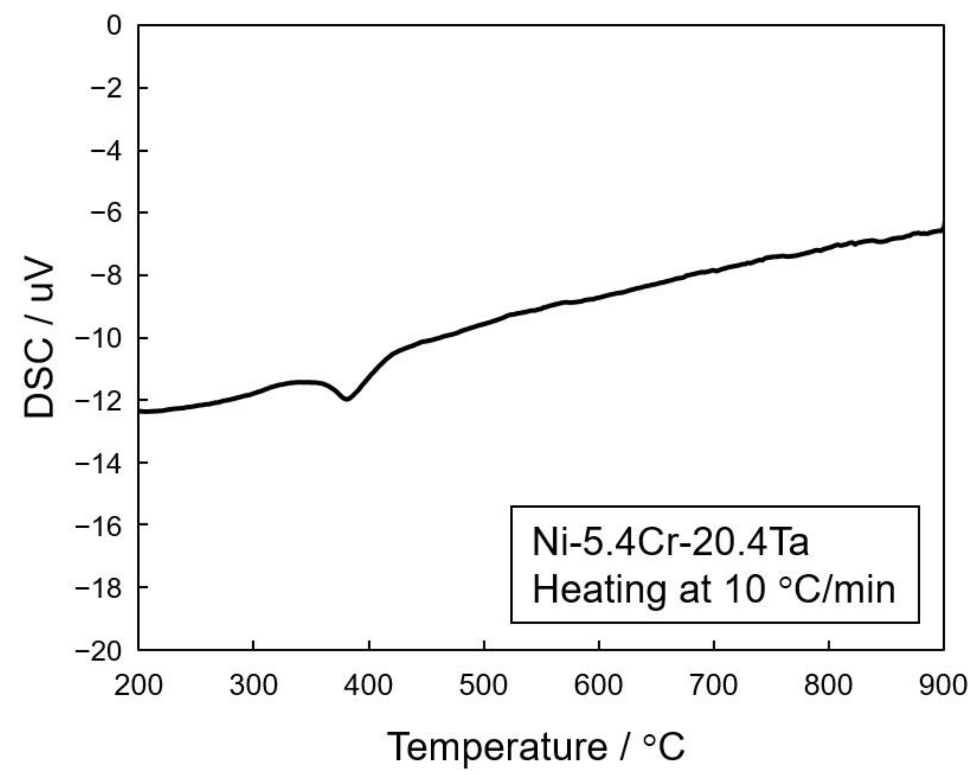 Metals 12 01251 g006 550