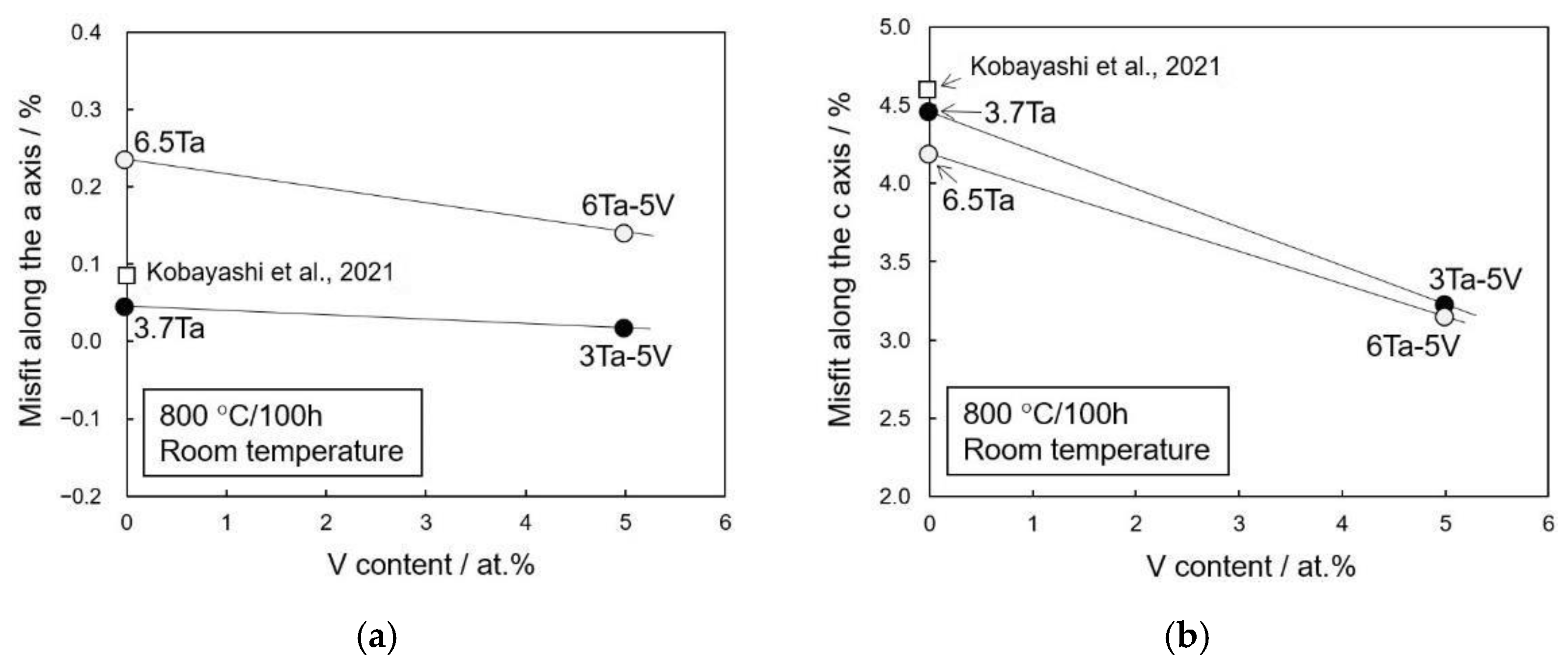 Metals 12 01251 g008 550
