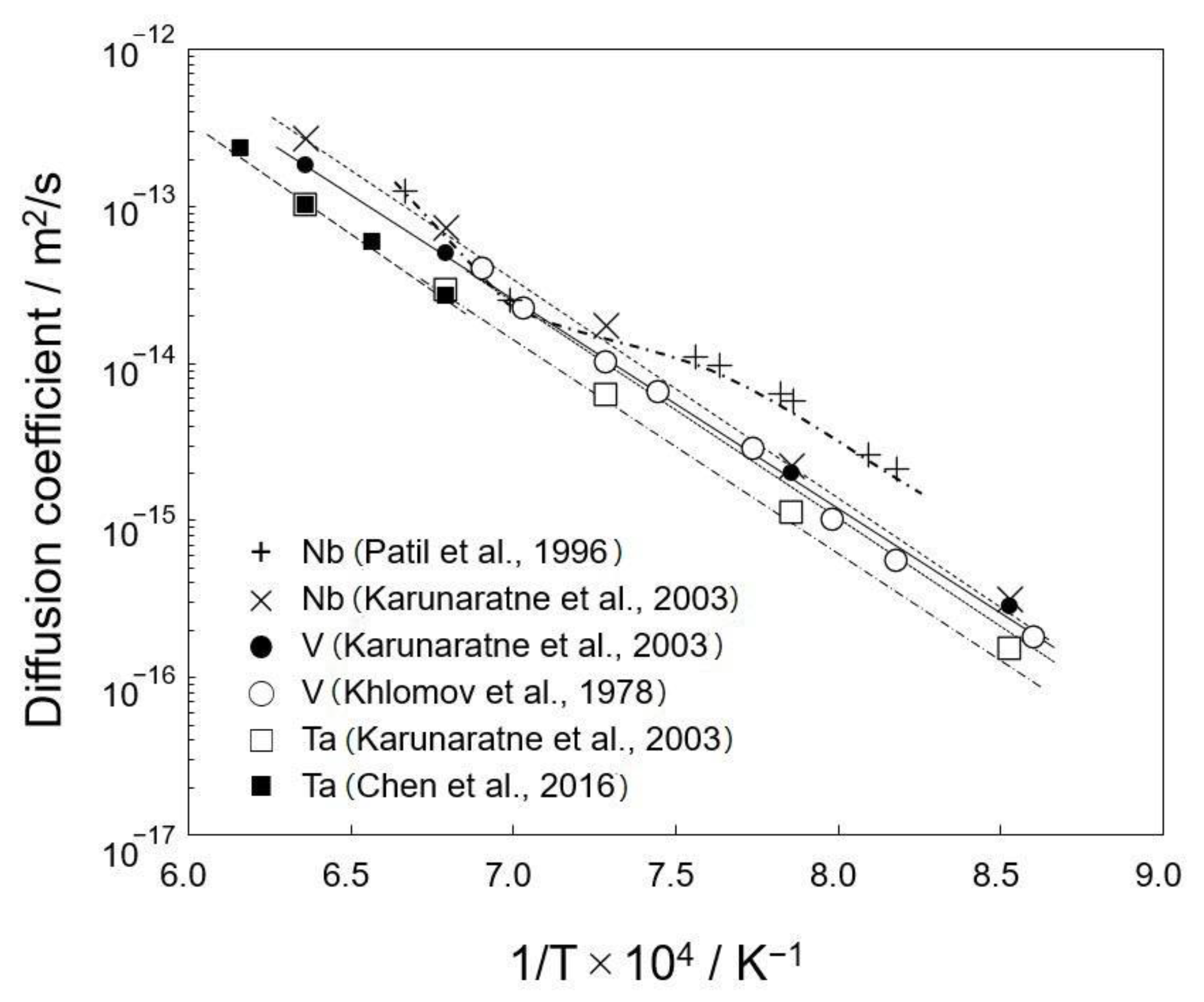 Metals 12 01251 g009 550