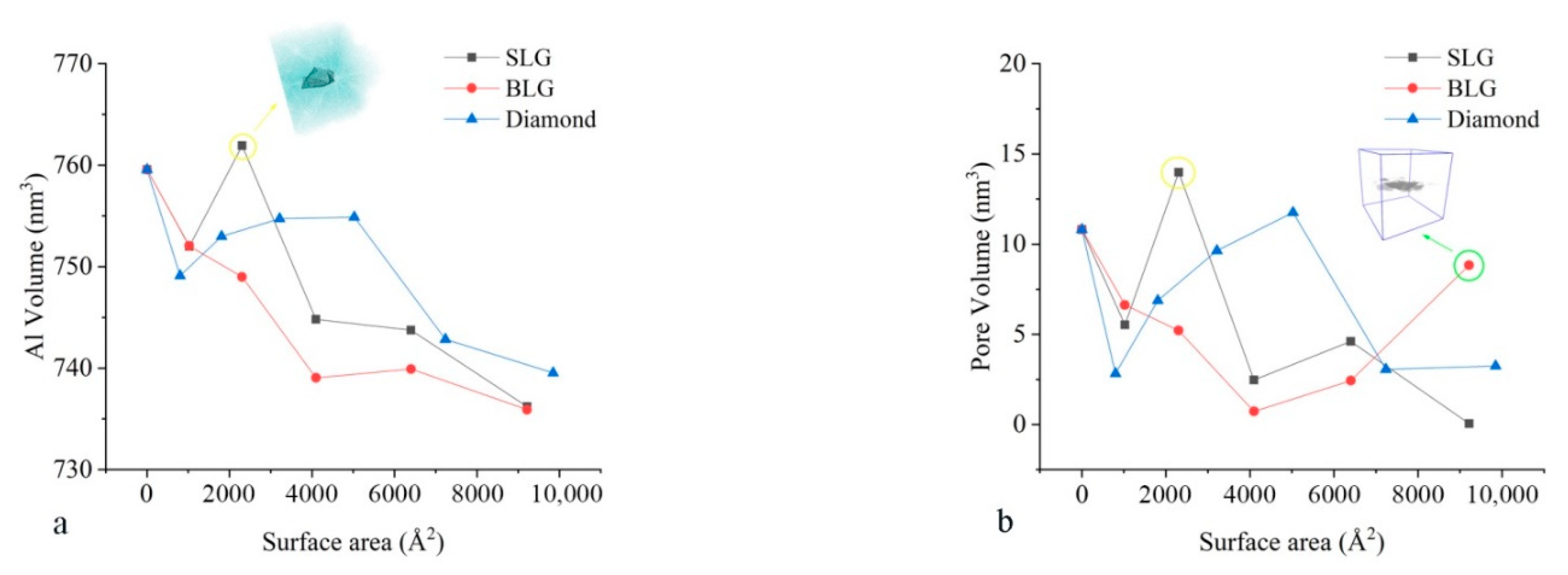 Metals 12 01252 g003