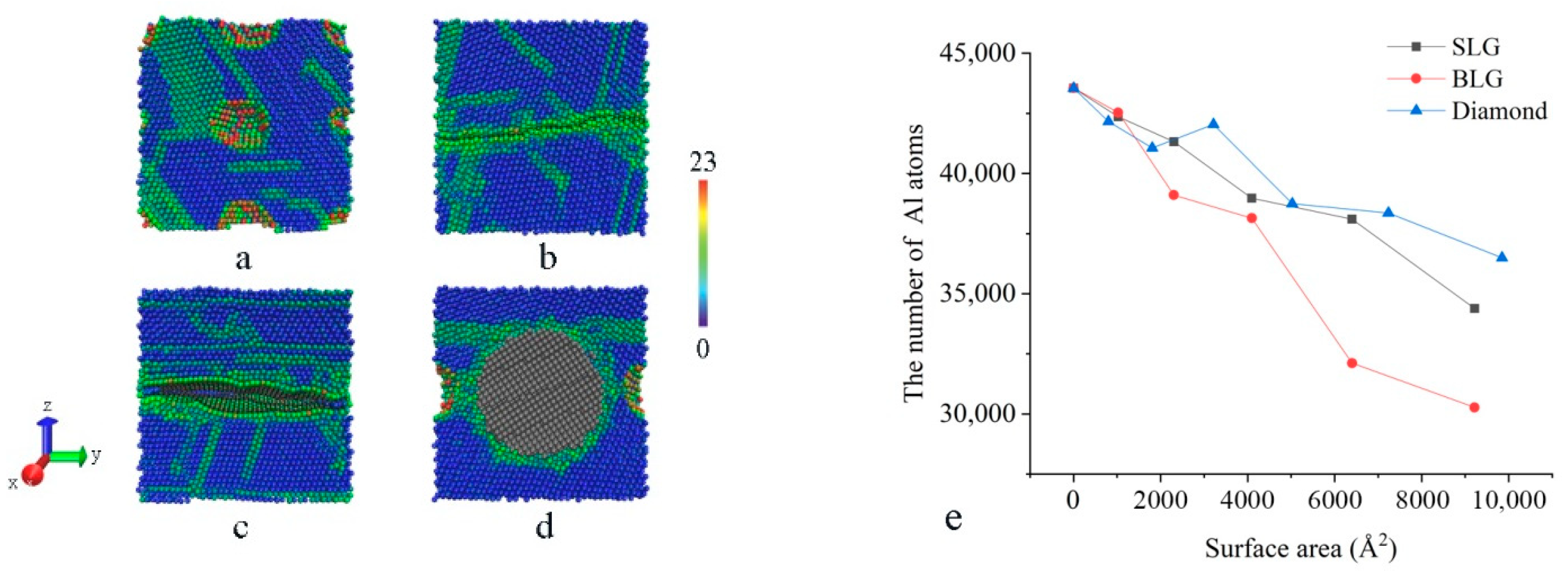 Metals 12 01252 g004