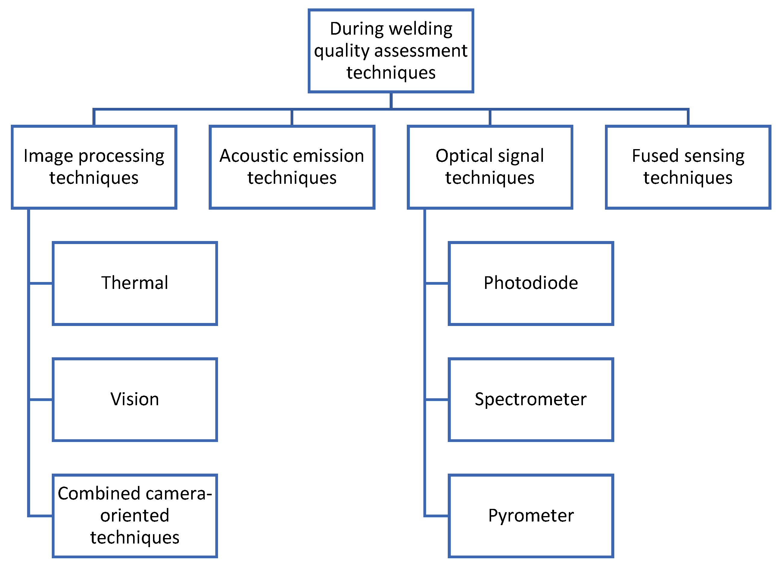 Metals 12 01253 g002