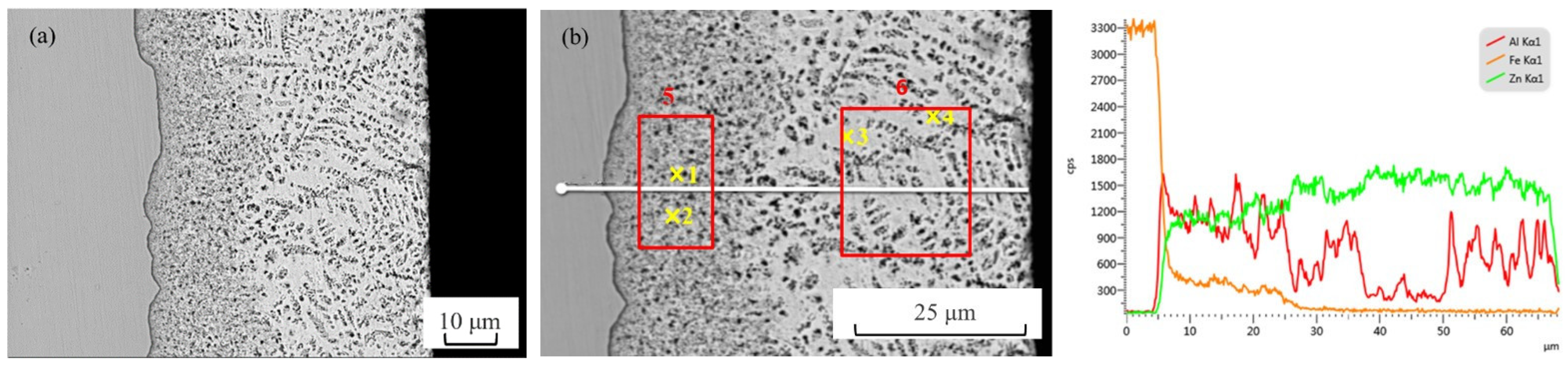Metals 12 01257 g006 550