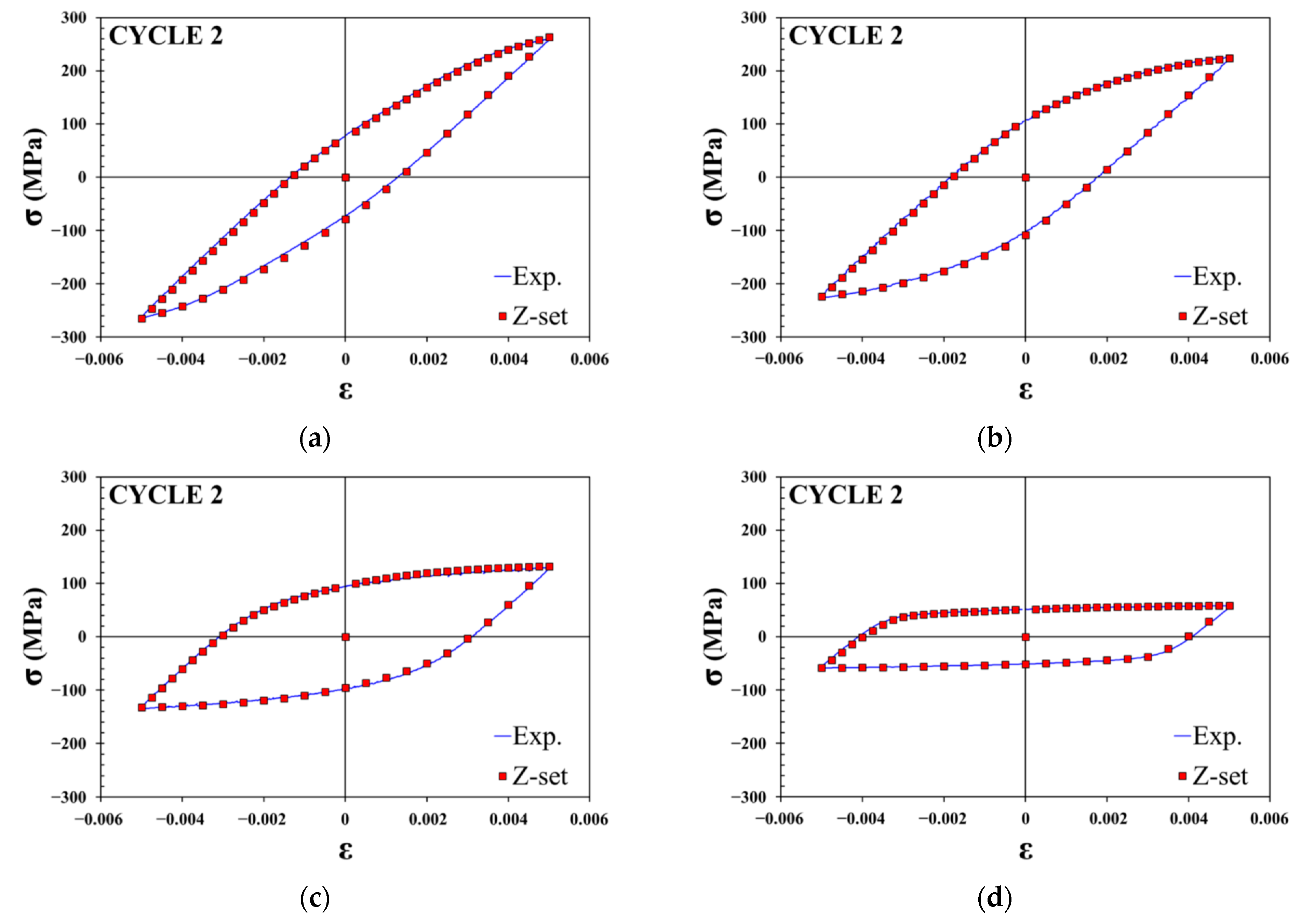 Metals 12 01258 g005 Metals 12 01258 g005