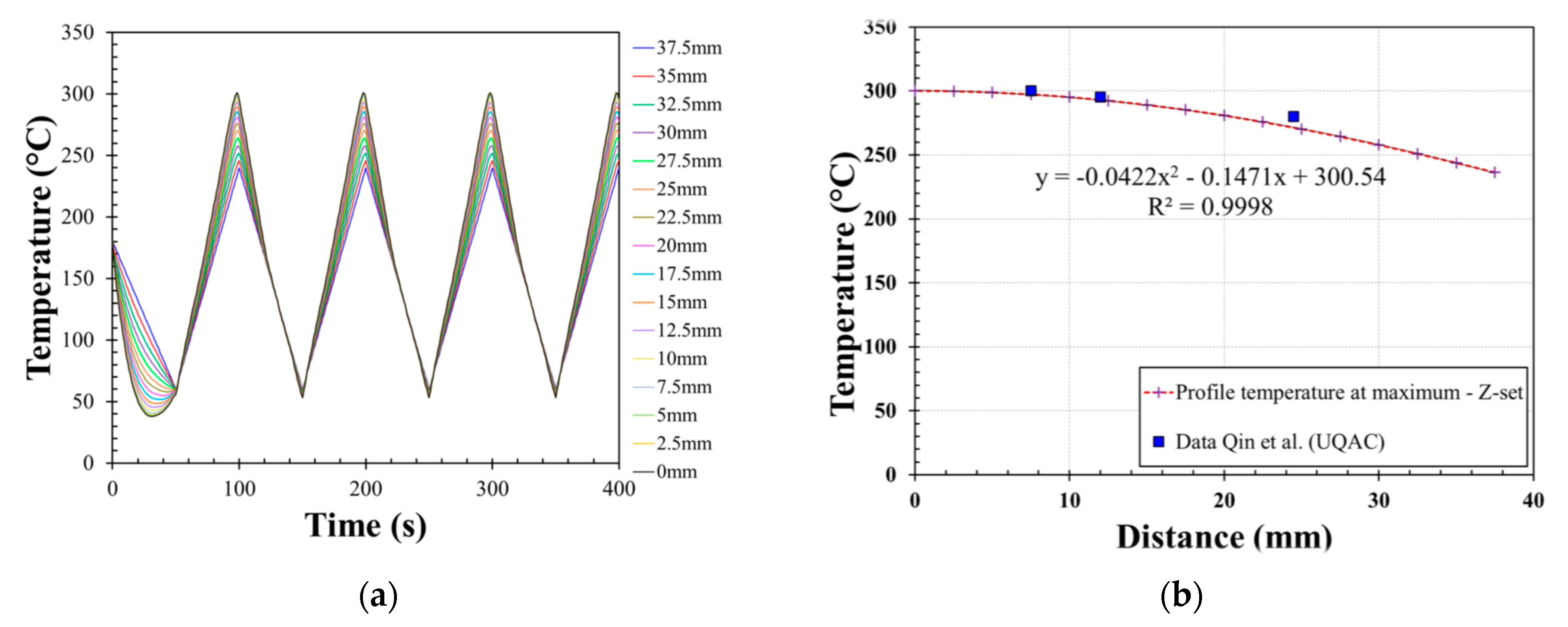 Metals 12 01258 g006 Metals 12 01258 g006