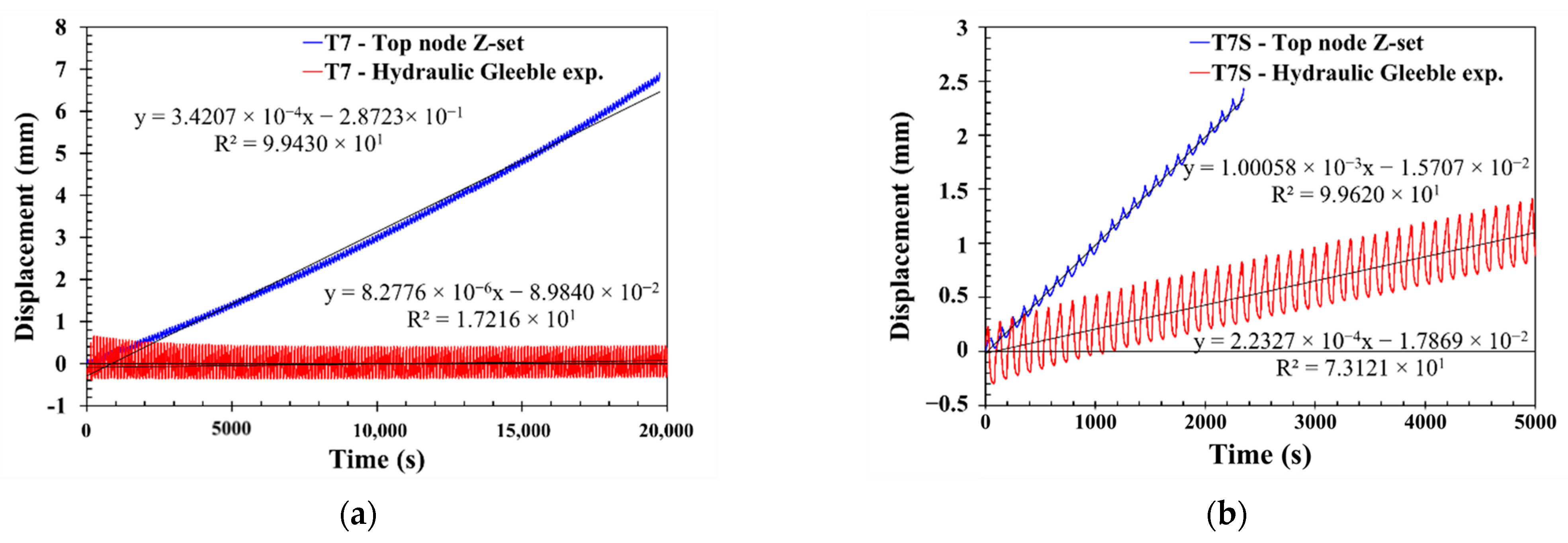 Metals 12 01258 g009 Metals 12 01258 g009