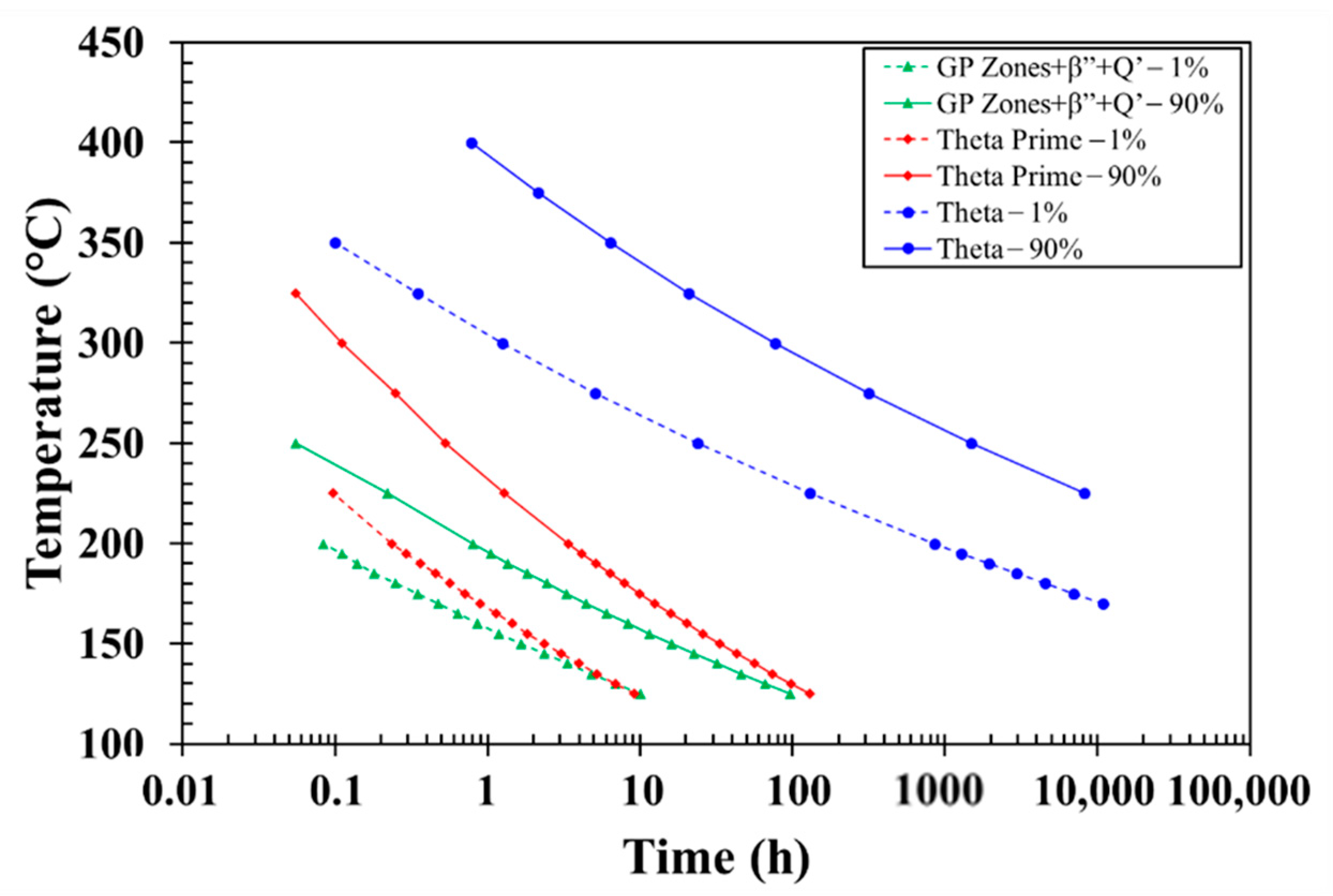 Metals 12 01258 g010 Metals 12 01258 g010