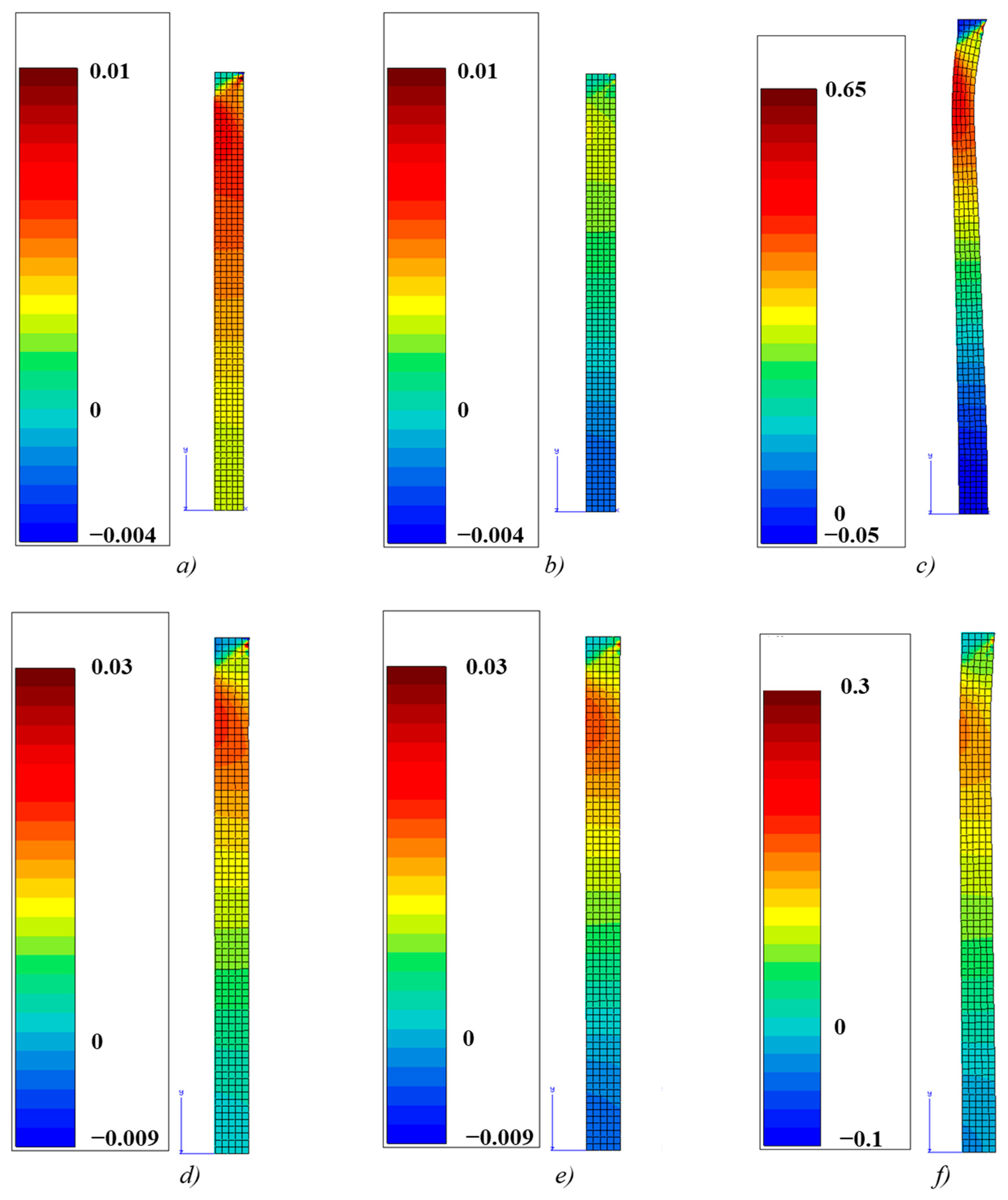 Metals 12 01258 g012 Metals 12 01258 g012