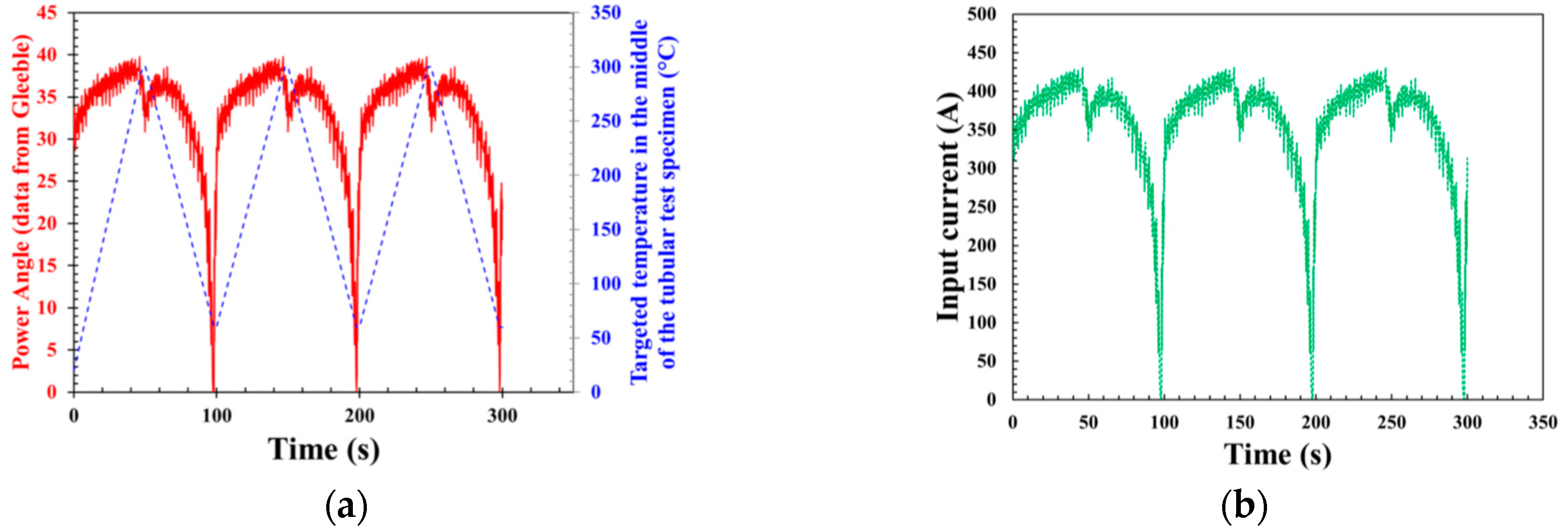 Metals 12 01258 g0a5 Metals 12 01258 g0a5