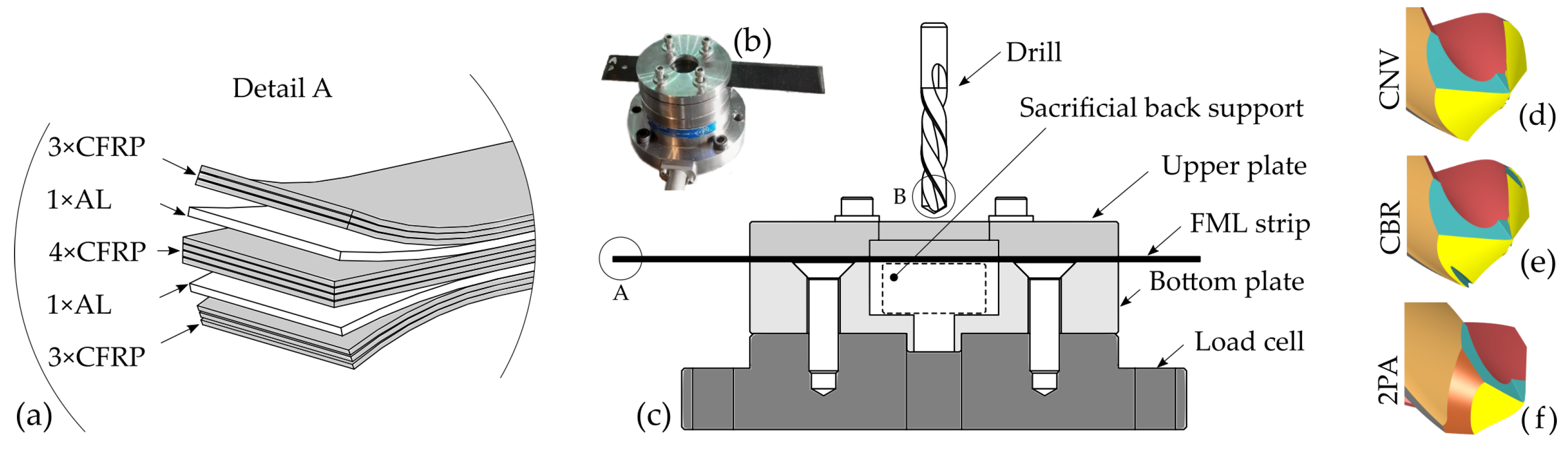 Metals 12 01262 g001 550
