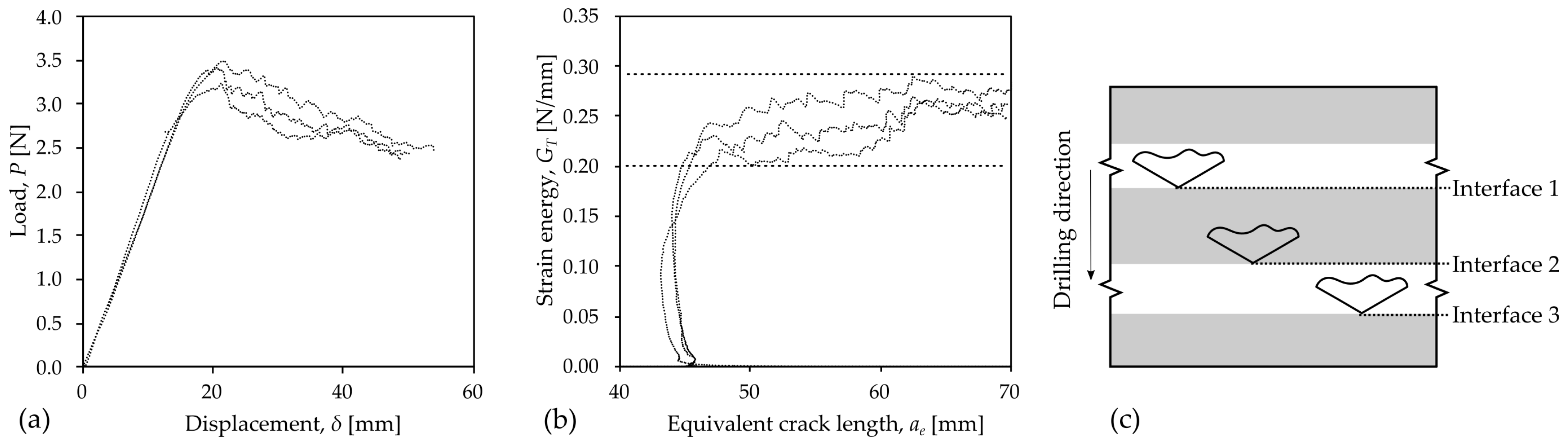 Metals 12 01262 g008 550