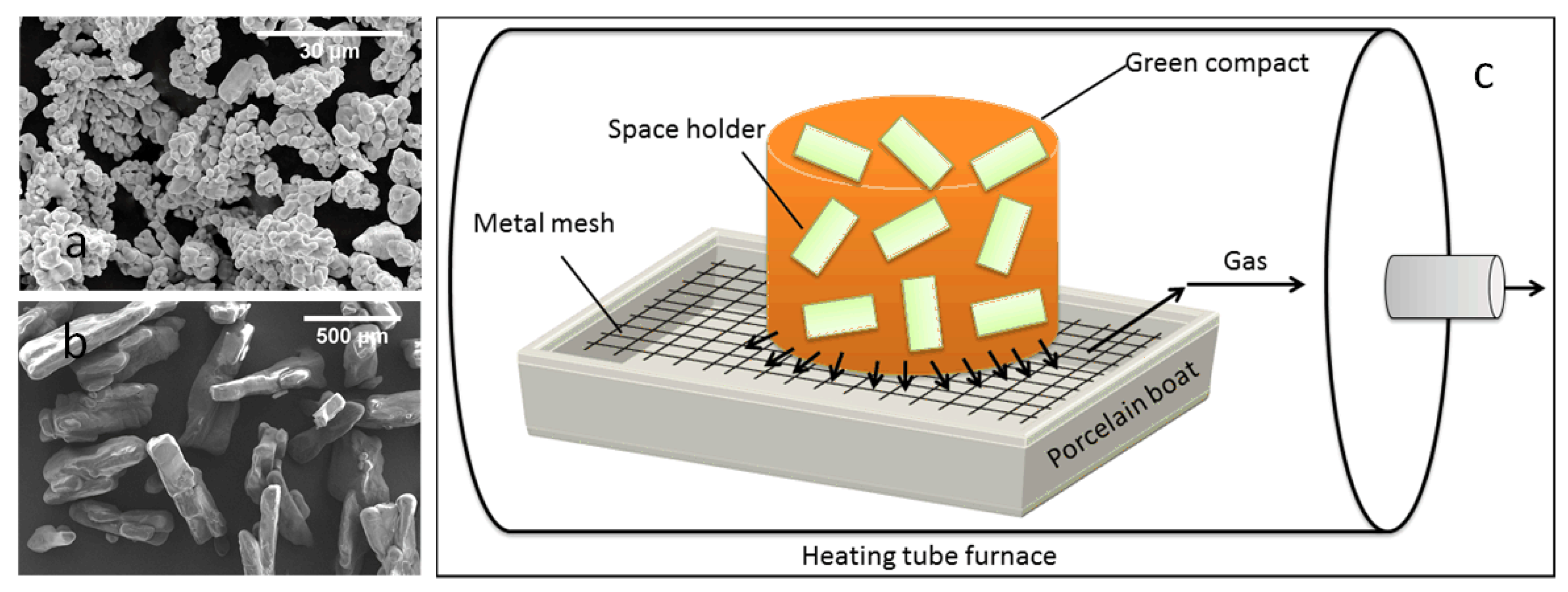 Metals 12 01263 g001 550
